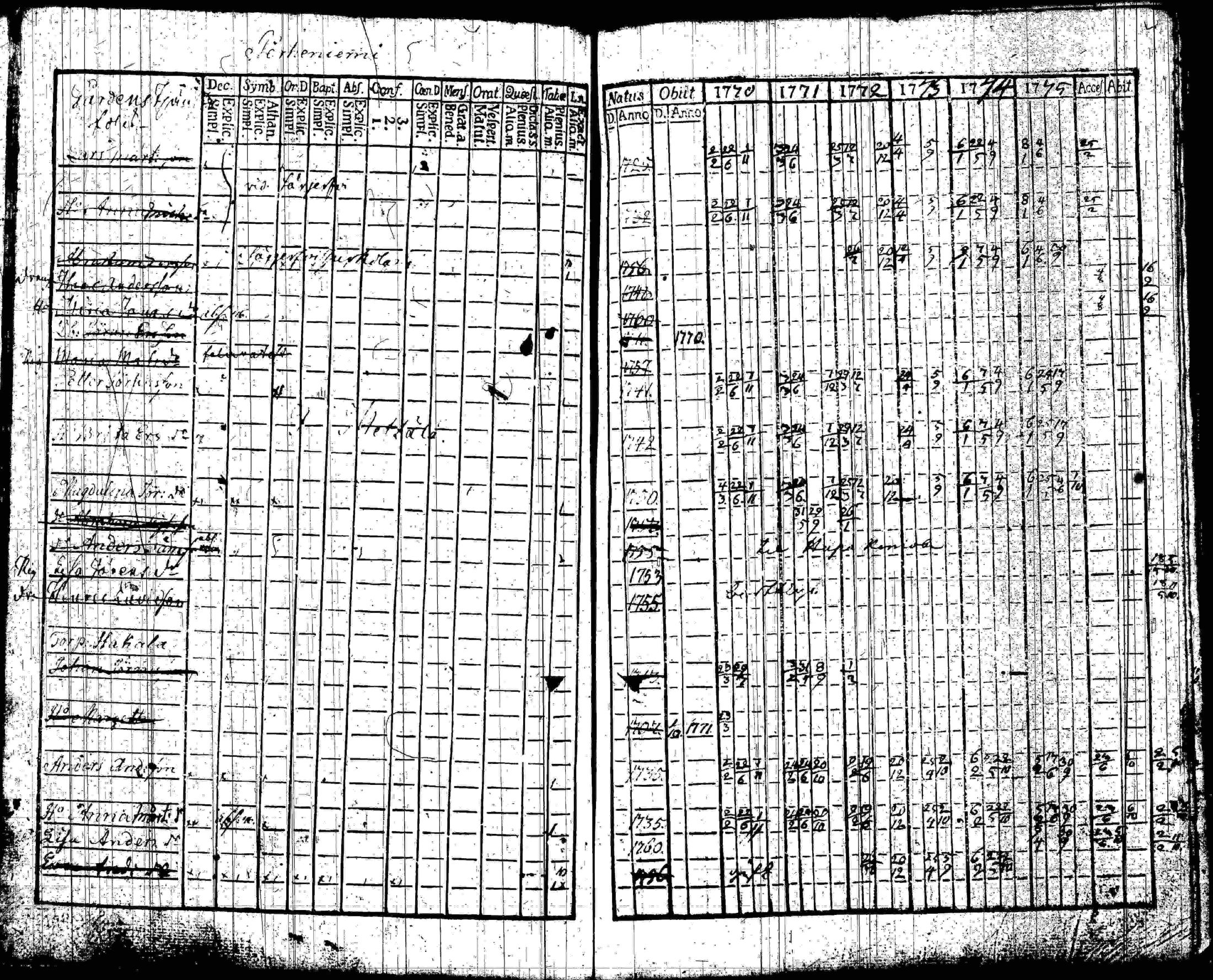 [ kuvat/106.jpg ]