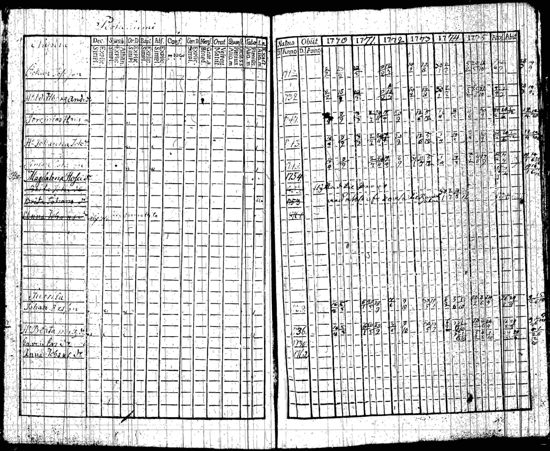 [ kuvat/113.jpg ]