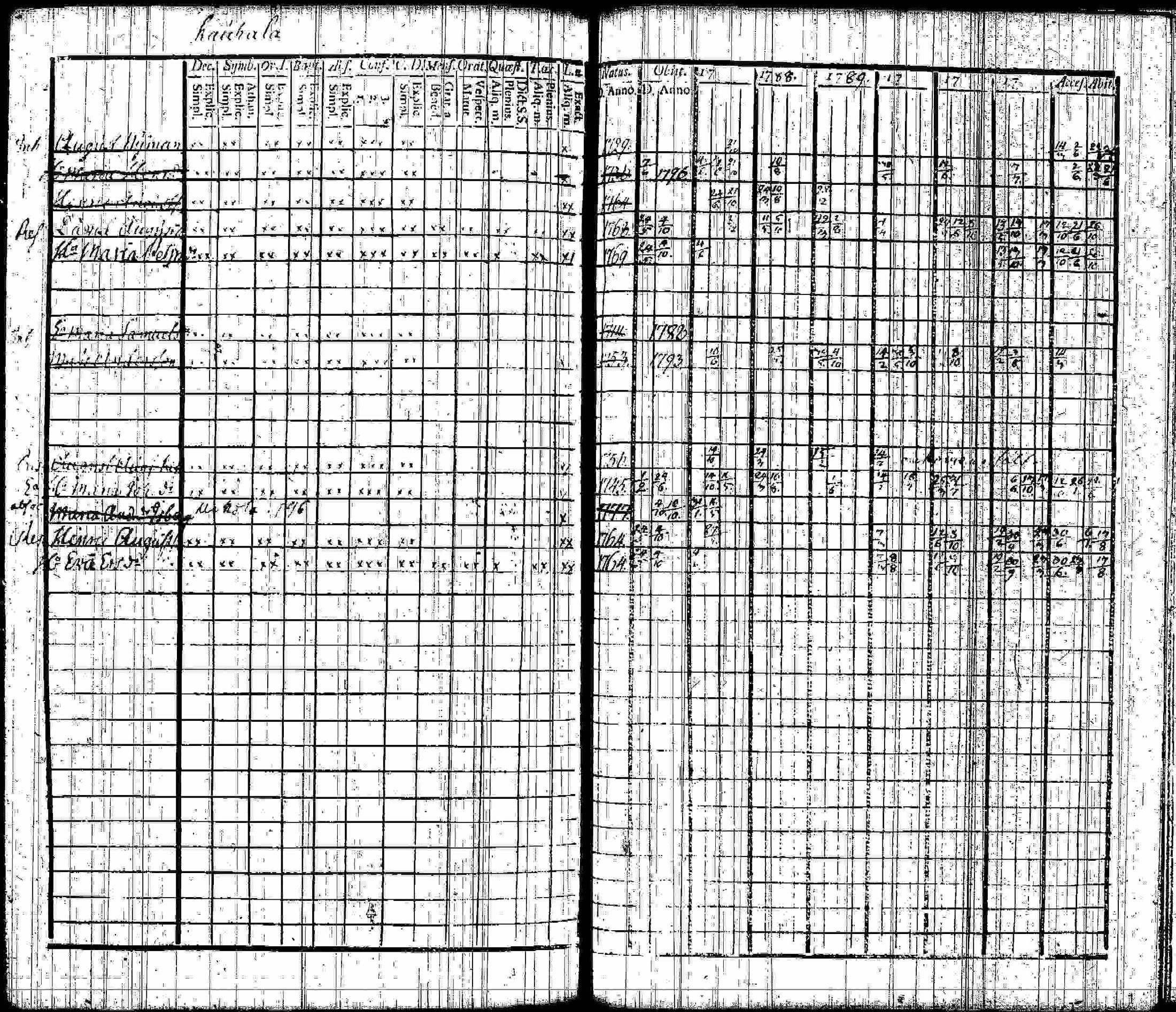[ kuvat/143.jpg ]