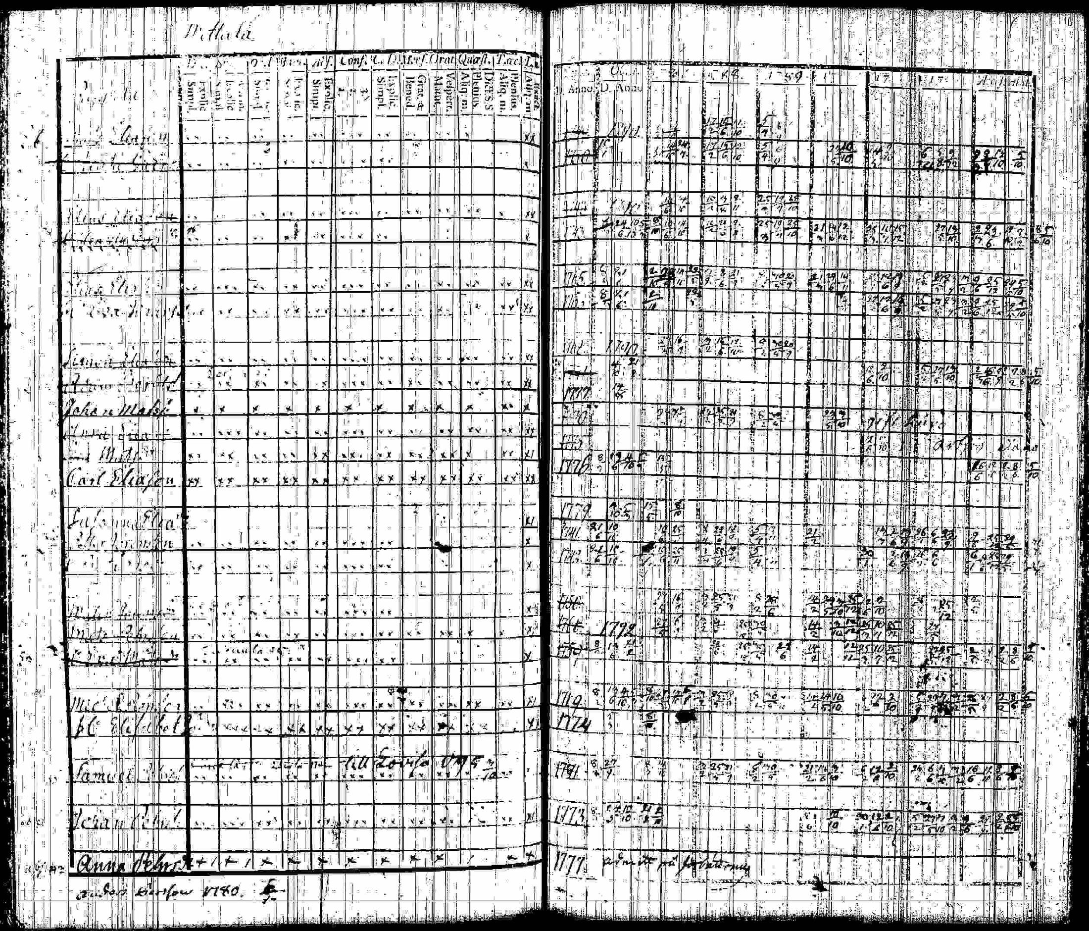 [ kuvat/76.jpg ]