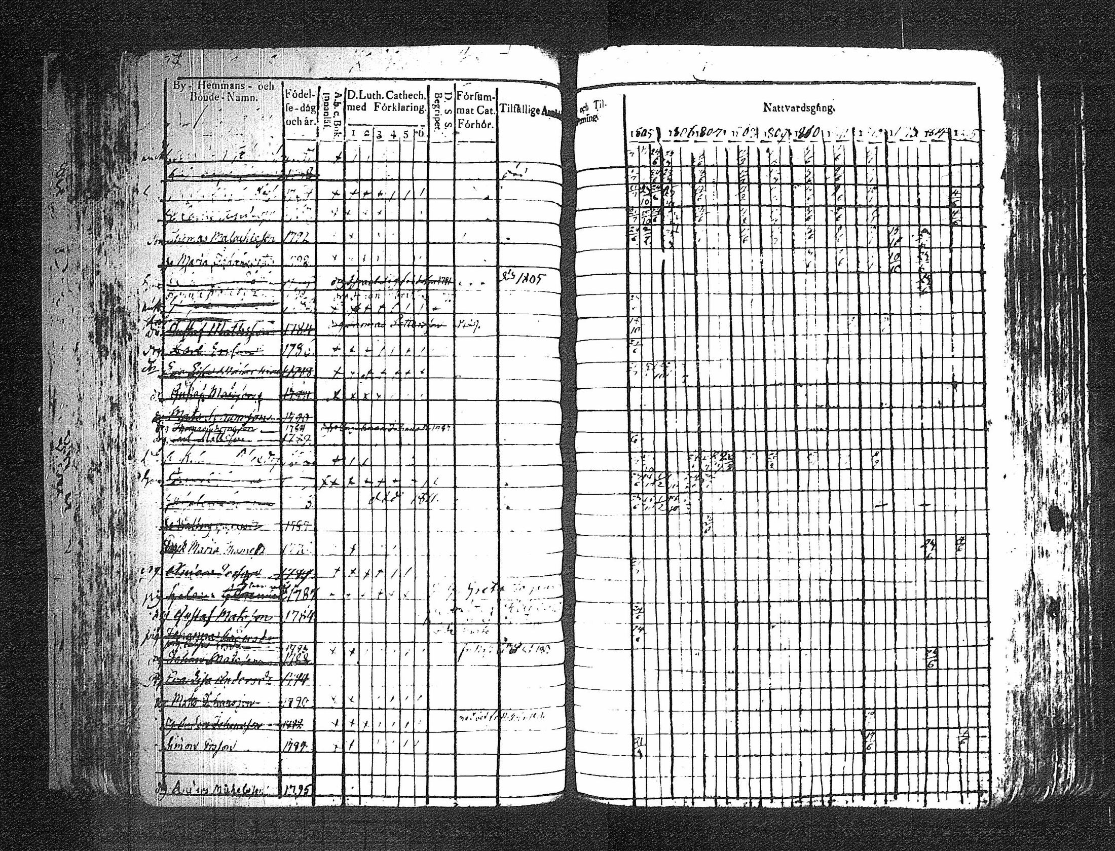 [ kuvat/103.jpg ]