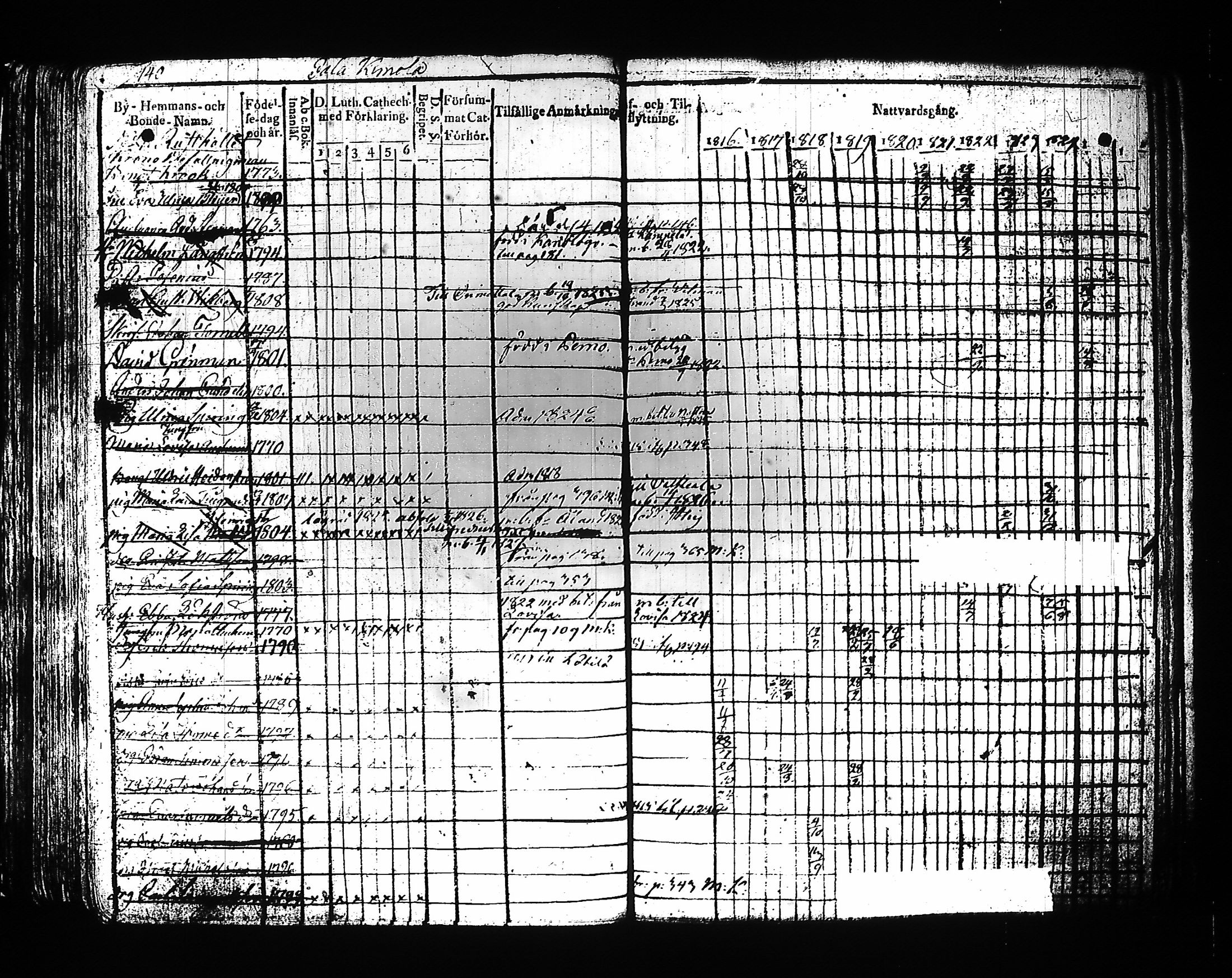 [ kuvat/144.jpg ]