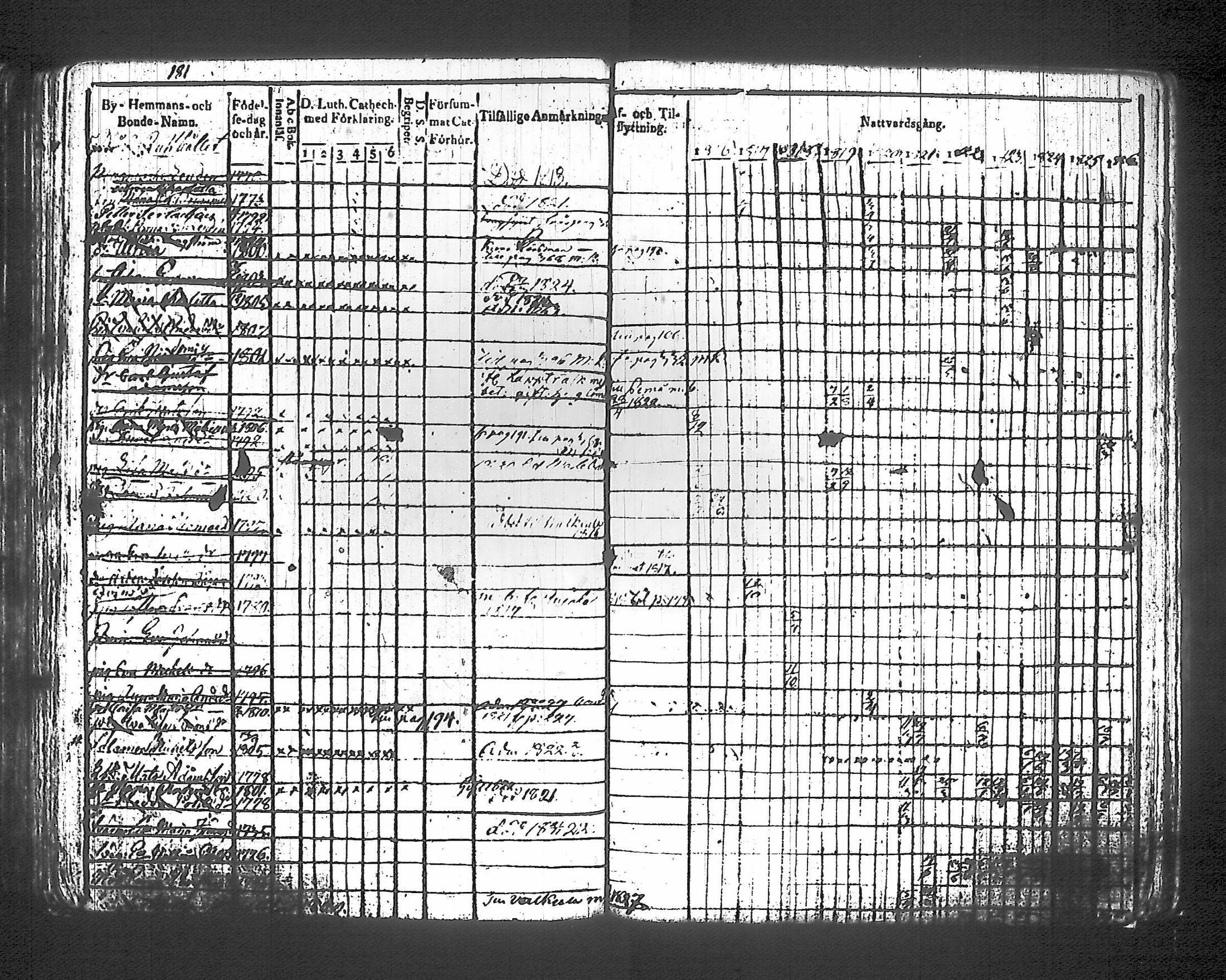 [ kuvat/191.jpg ]