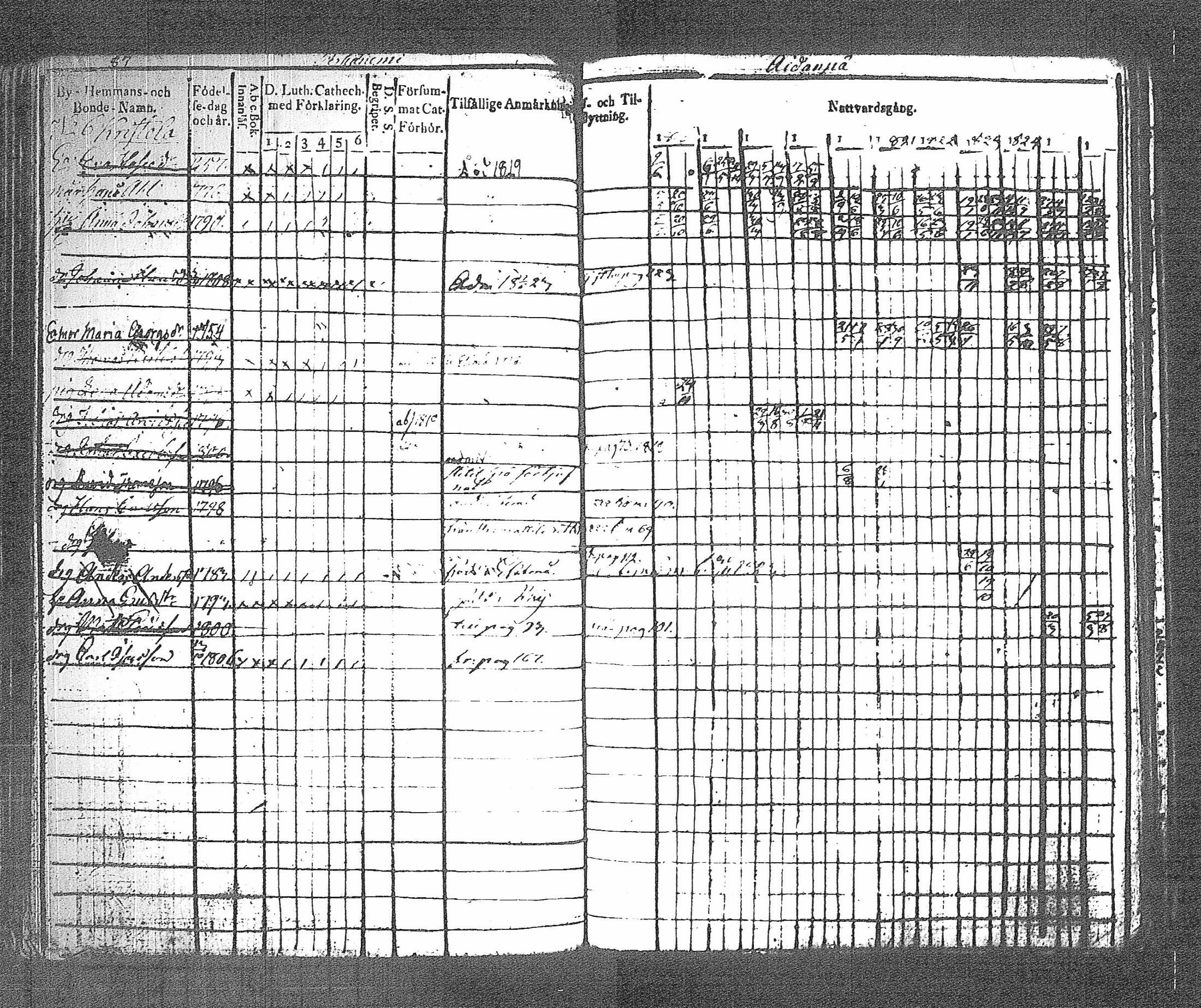 [ kuvat/94.jpg ]