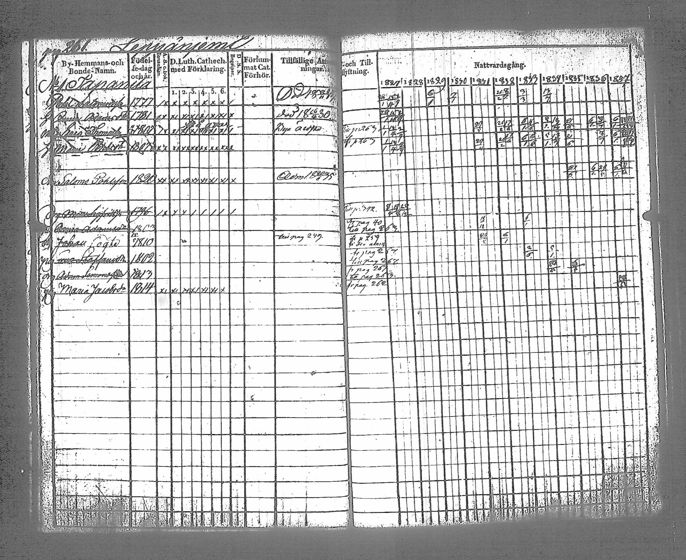 [ kuvat/254.jpg ]