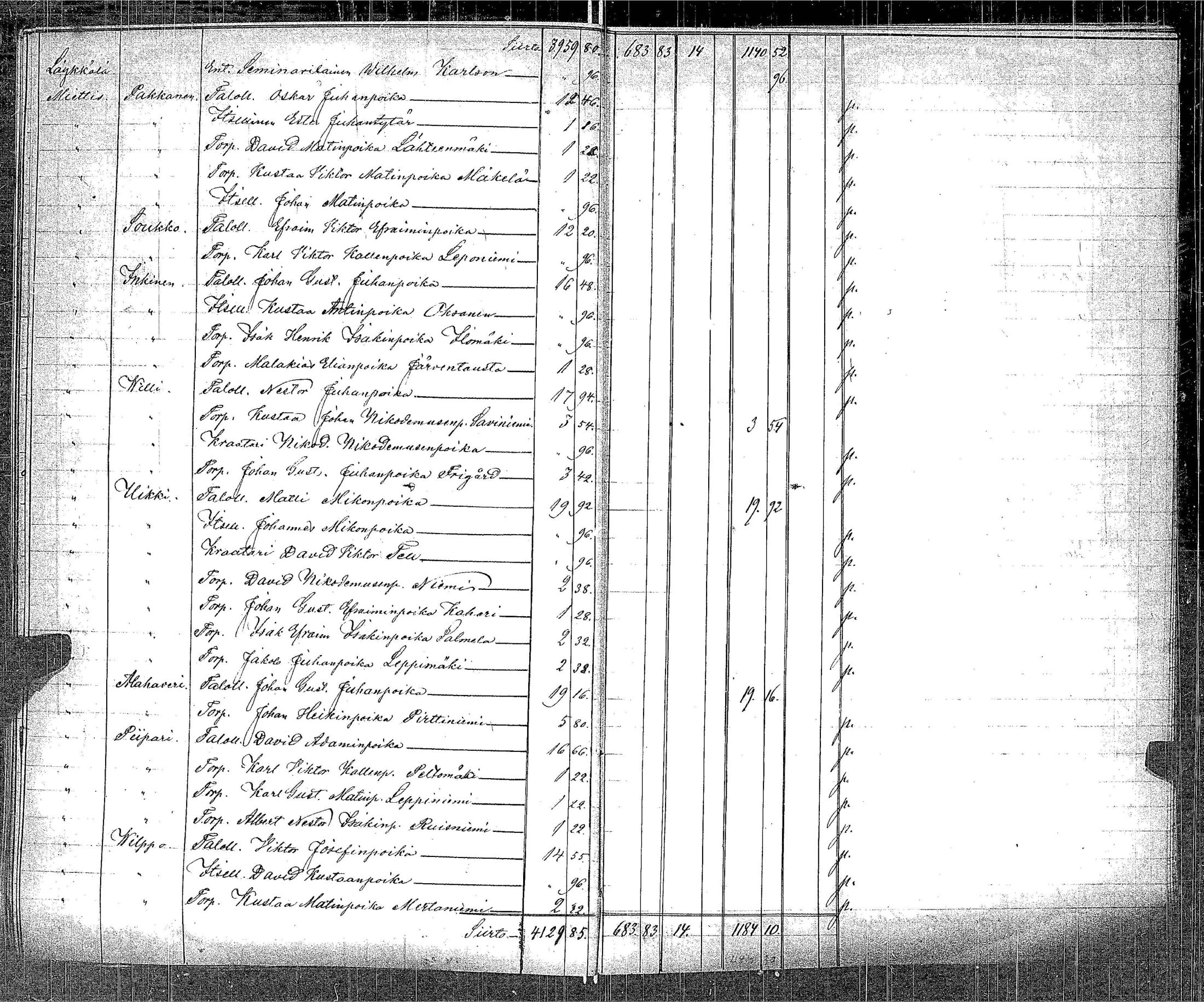 [ kuvat/305.jpg ]