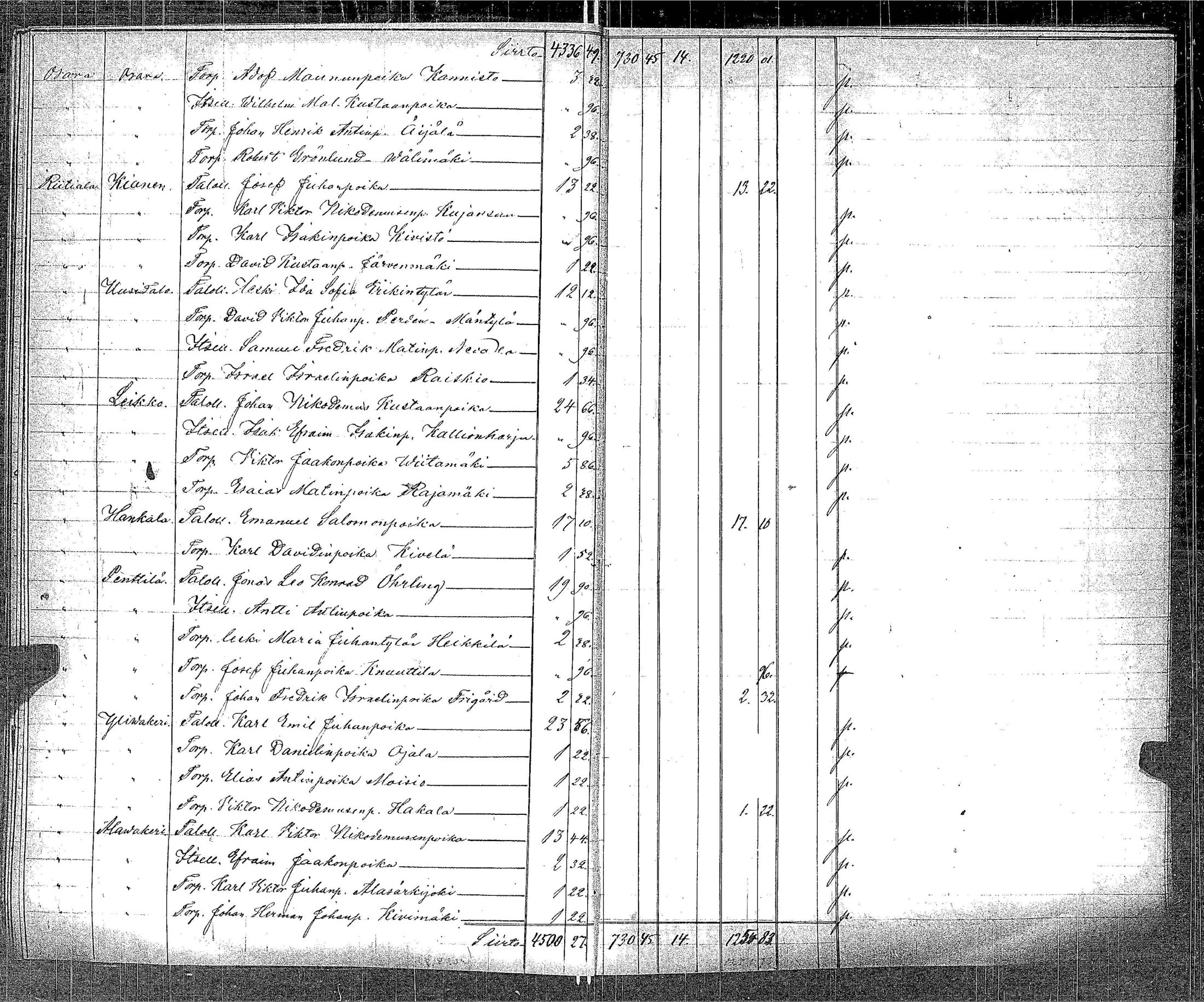 [ kuvat/307.jpg ]