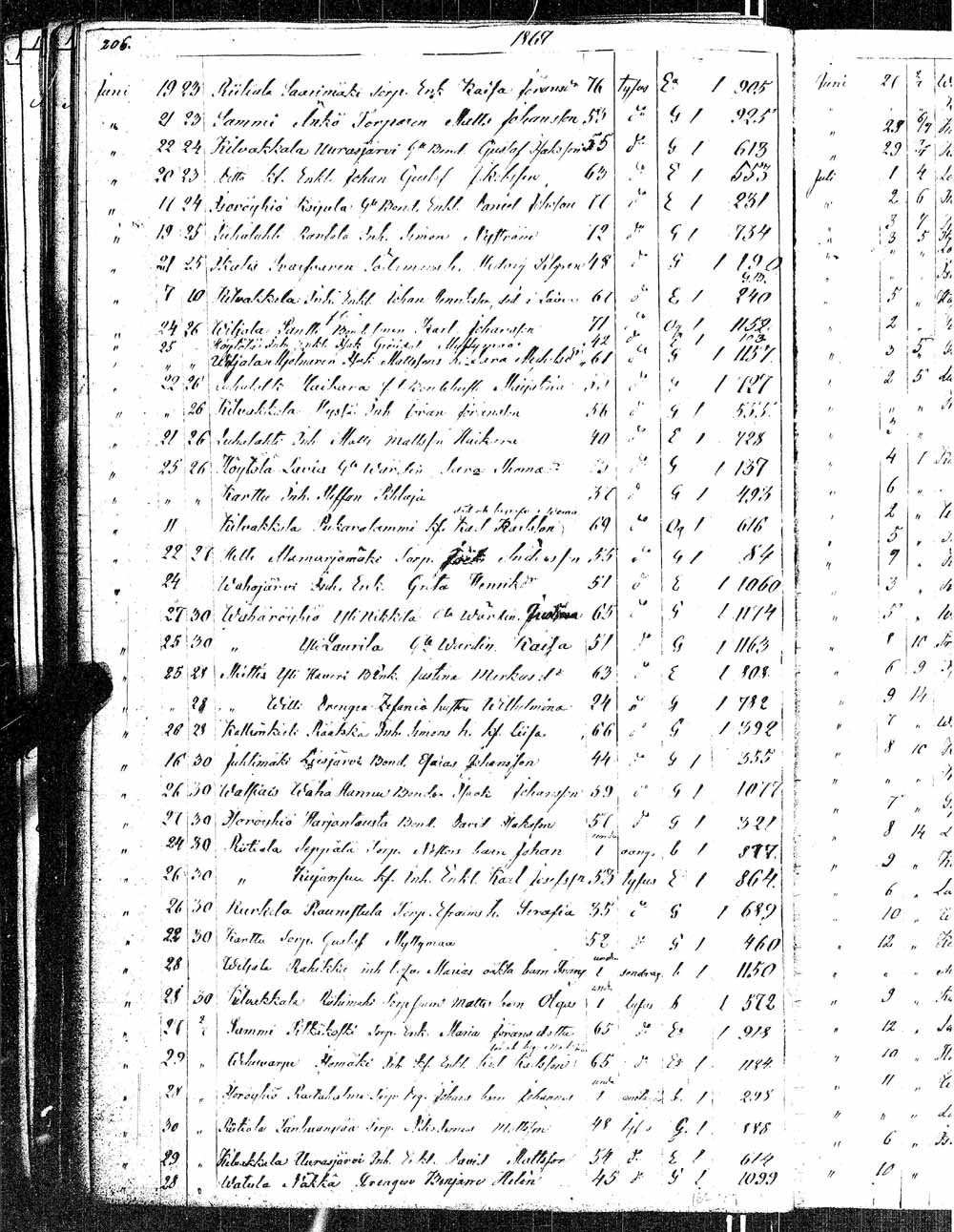 [ kuvat/112.jpg ]