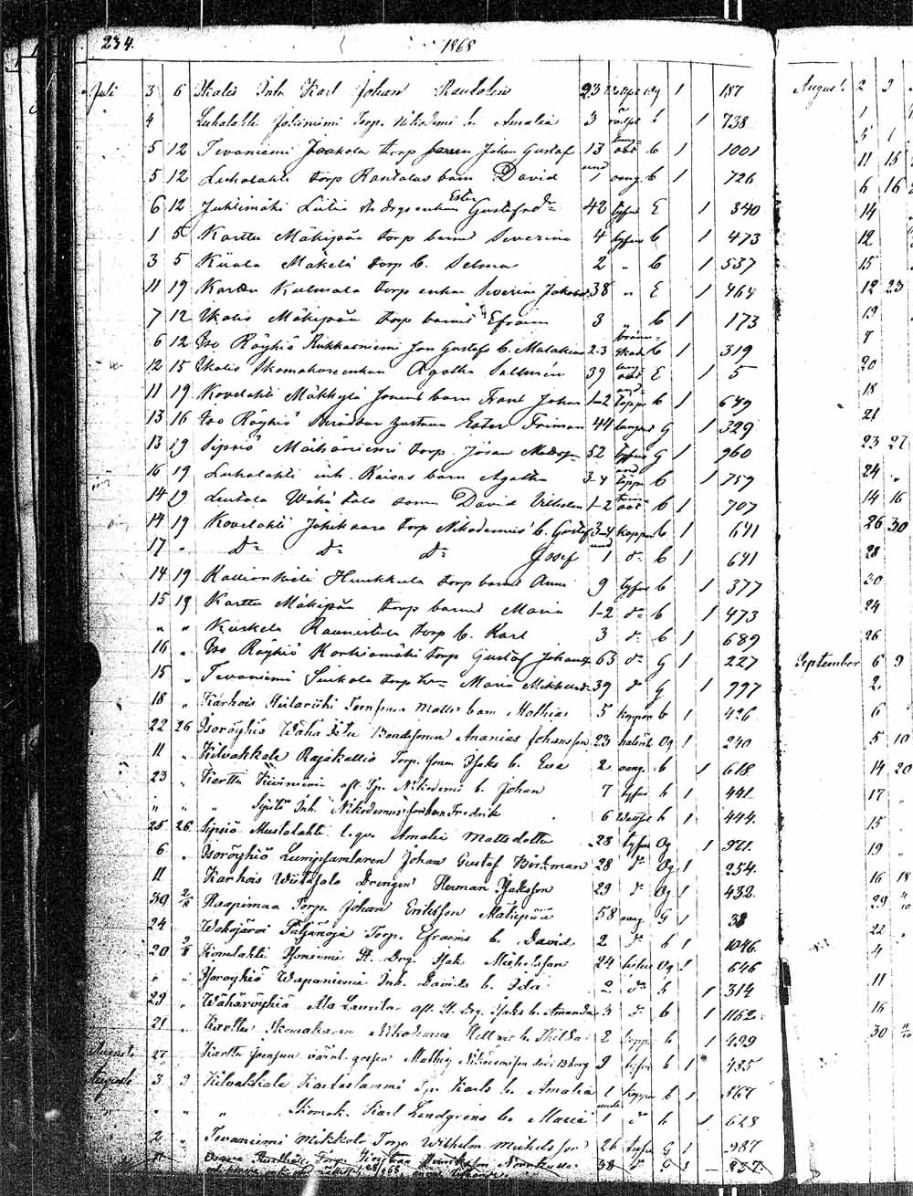 [ kuvat/131.jpg ]