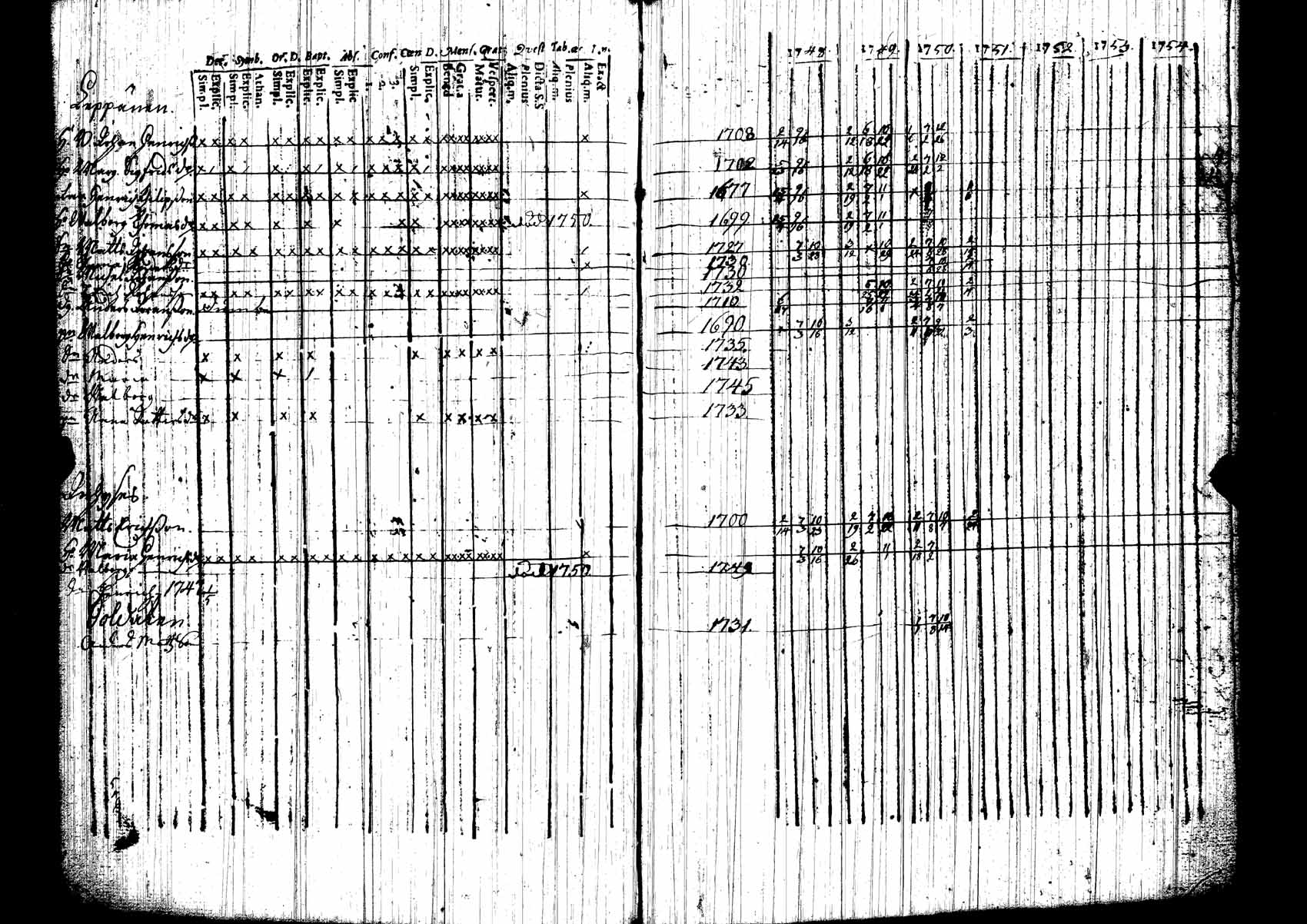 [ kuvat/112.jpg ]