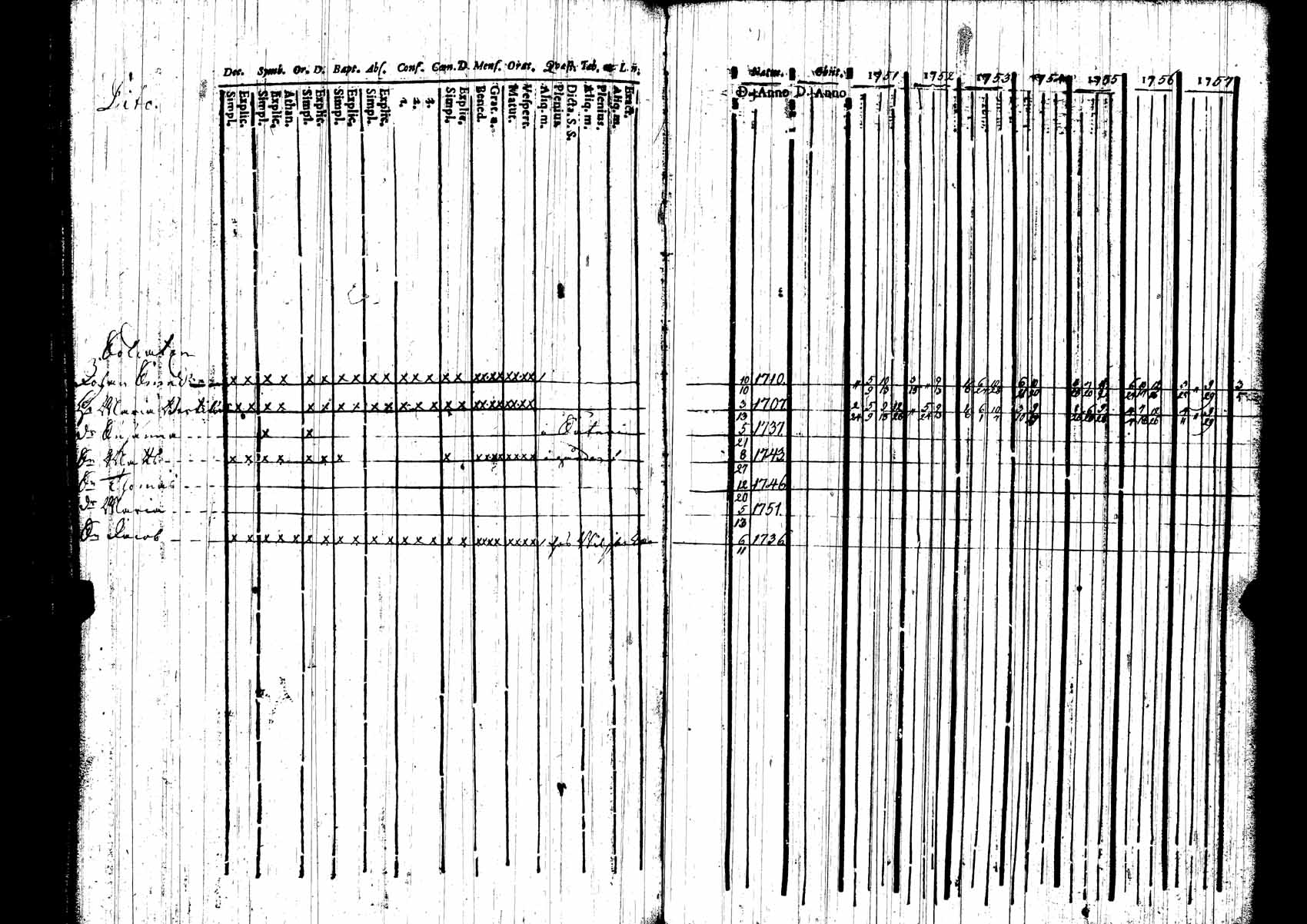 [ kuvat/194.jpg ]