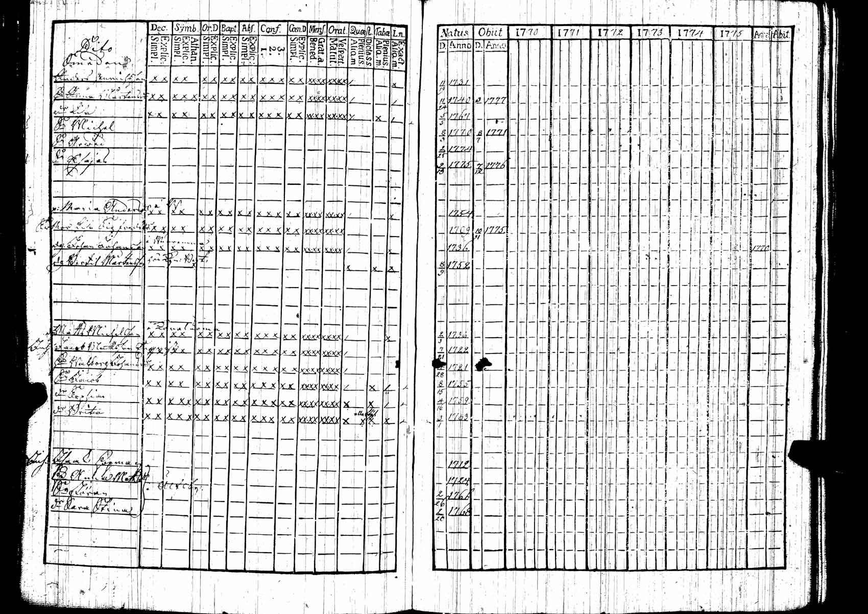 [ kuvat/168.jpg ]