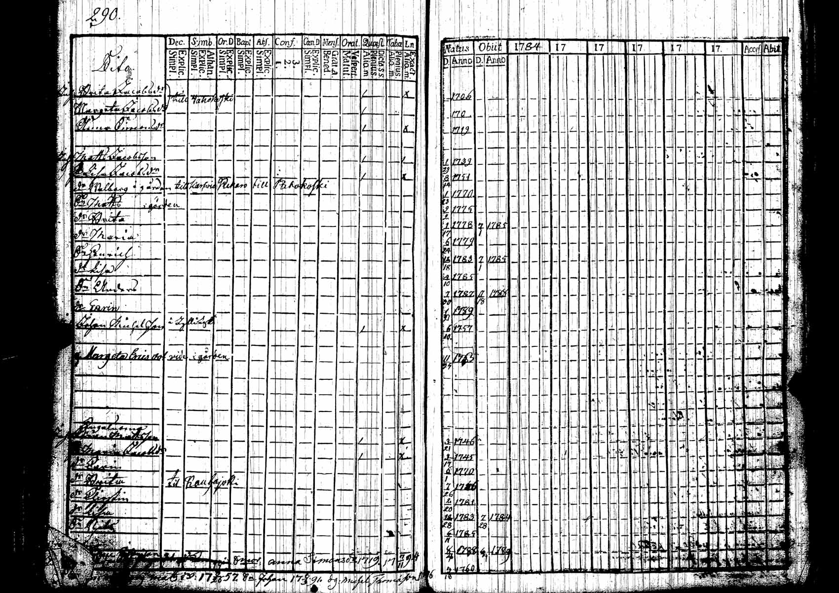 [ kuvat/280.jpg ]