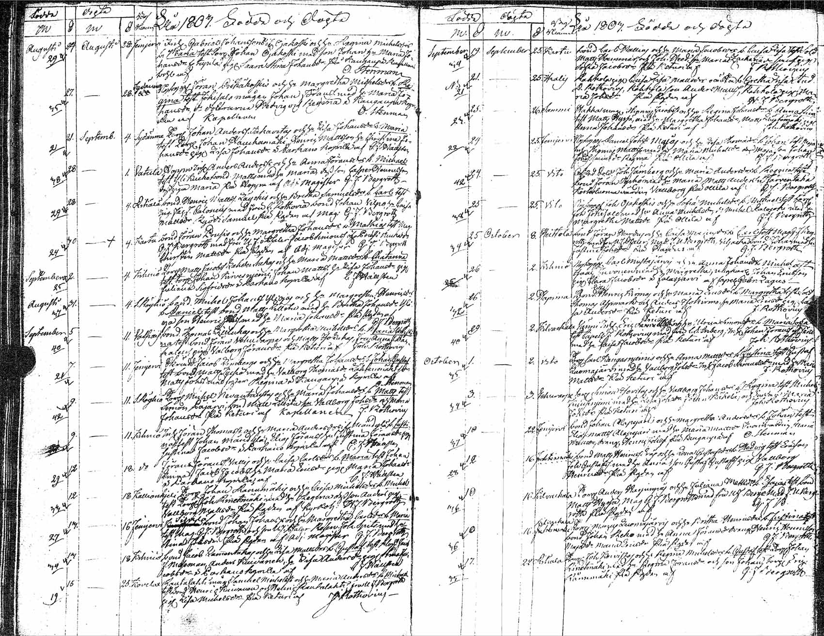 [ kuvat/135.jpg ]