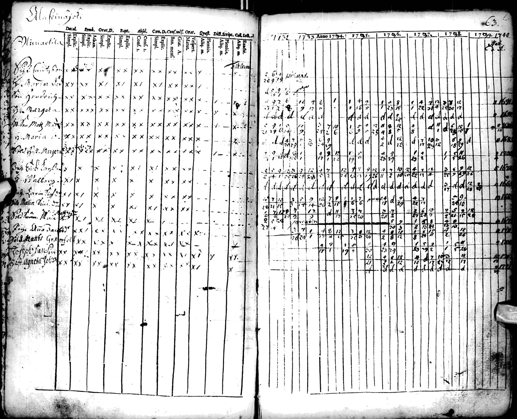 [ kuvat/130.jpg ]