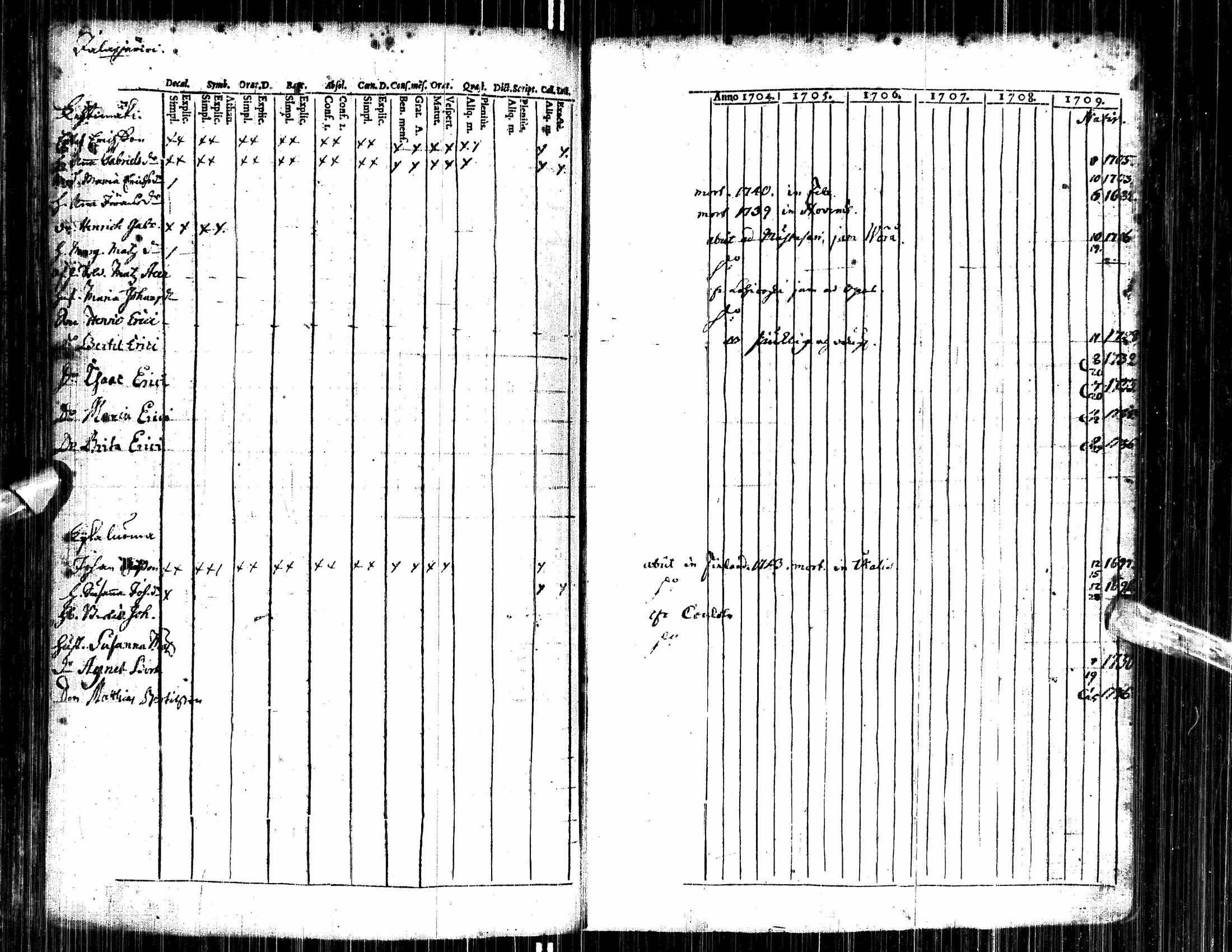 [ kuvat/184.jpg ]