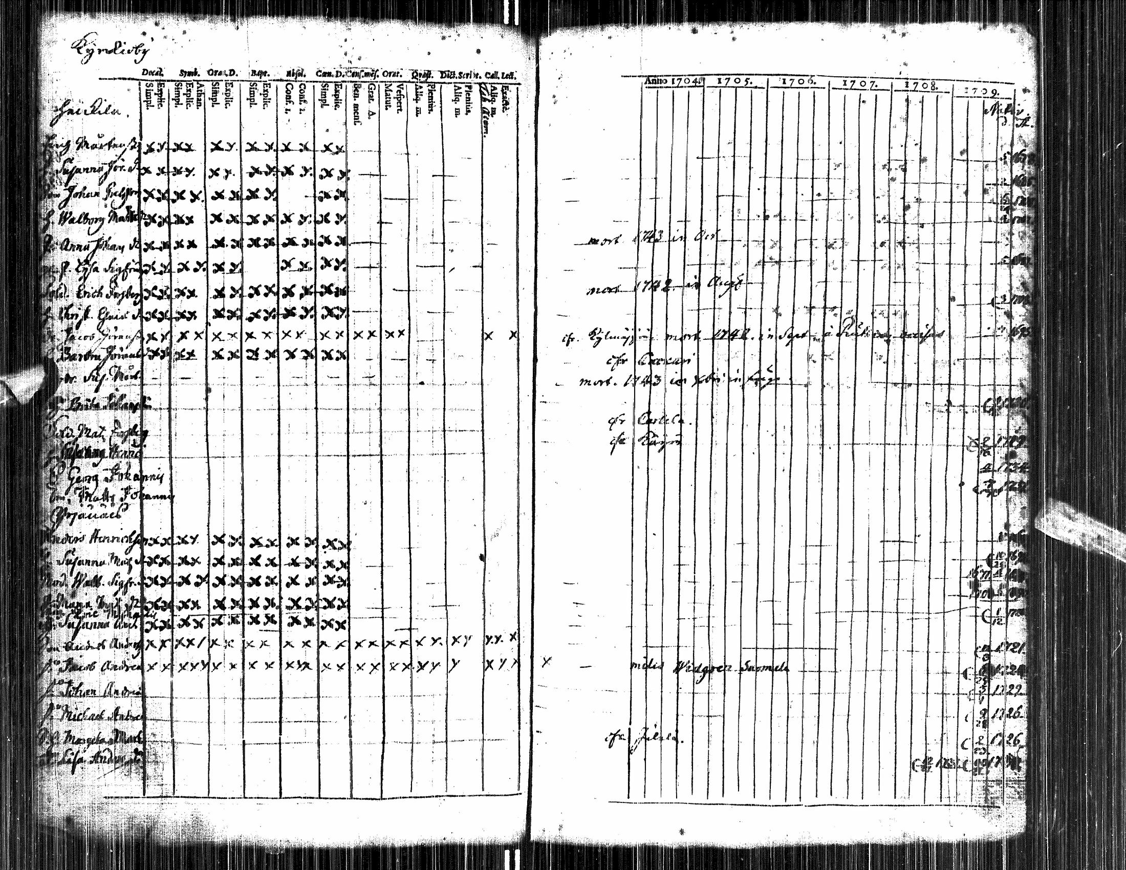 [ kuvat/224.jpg ]
