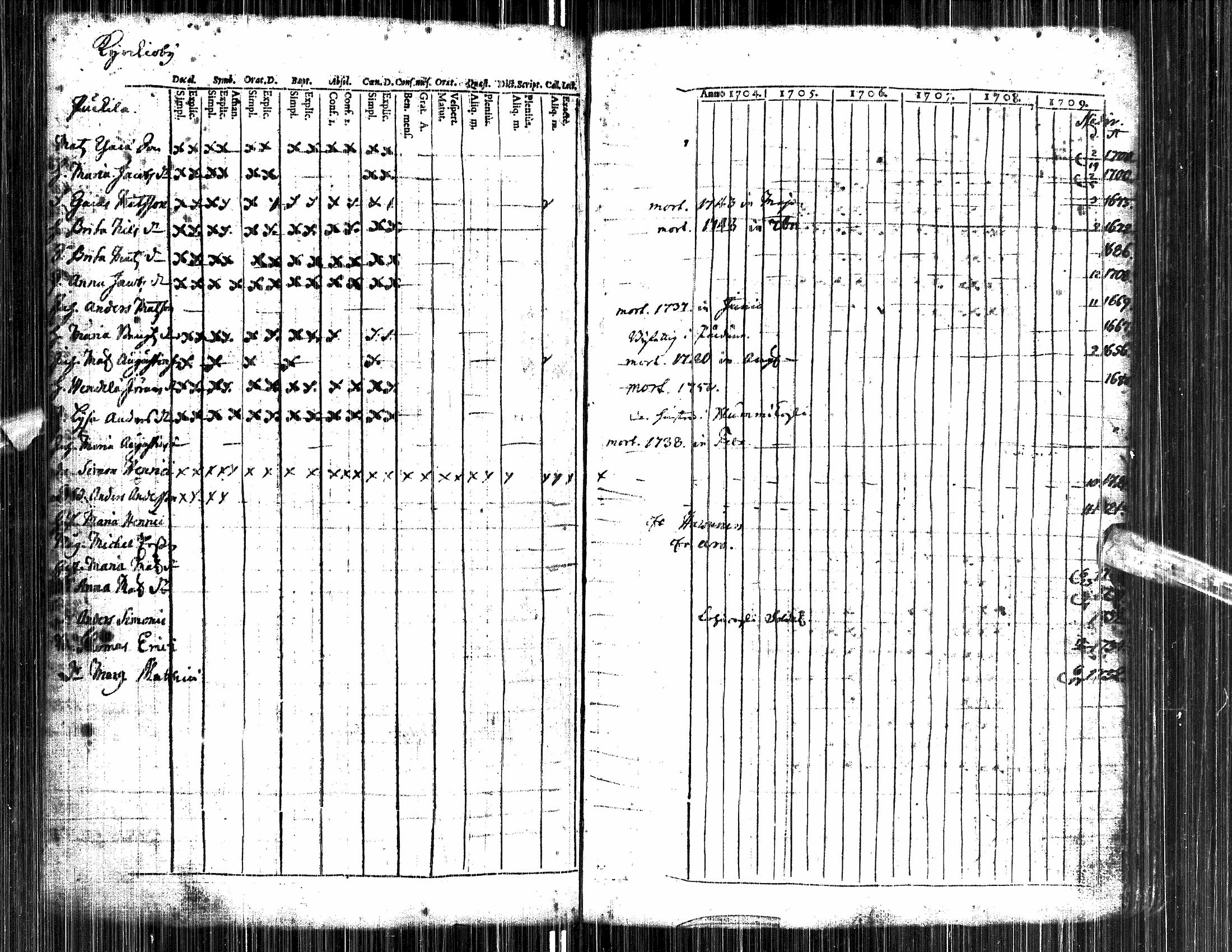 [ kuvat/225.jpg ]