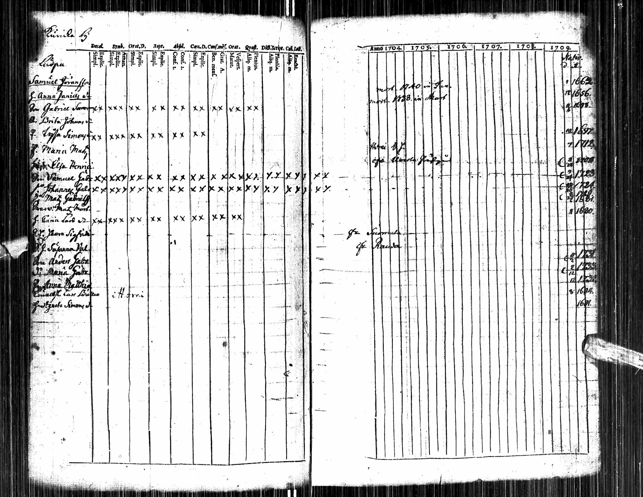 [ kuvat/254.jpg ]