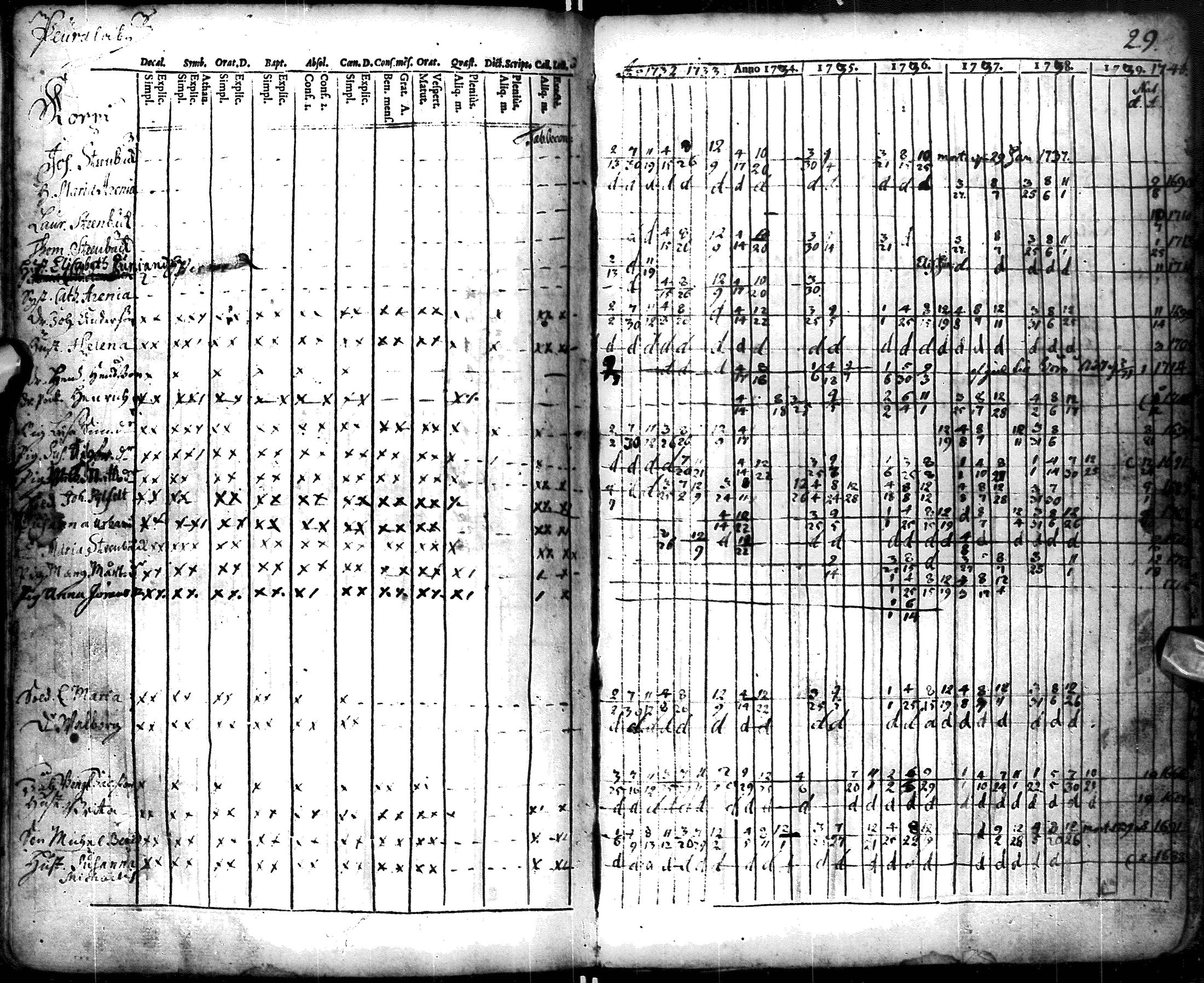 [ kuvat/96.jpg ]