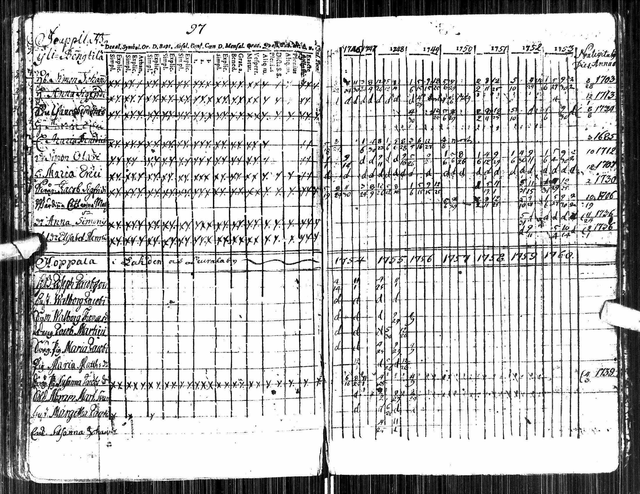 [ kuvat/107.jpg ]