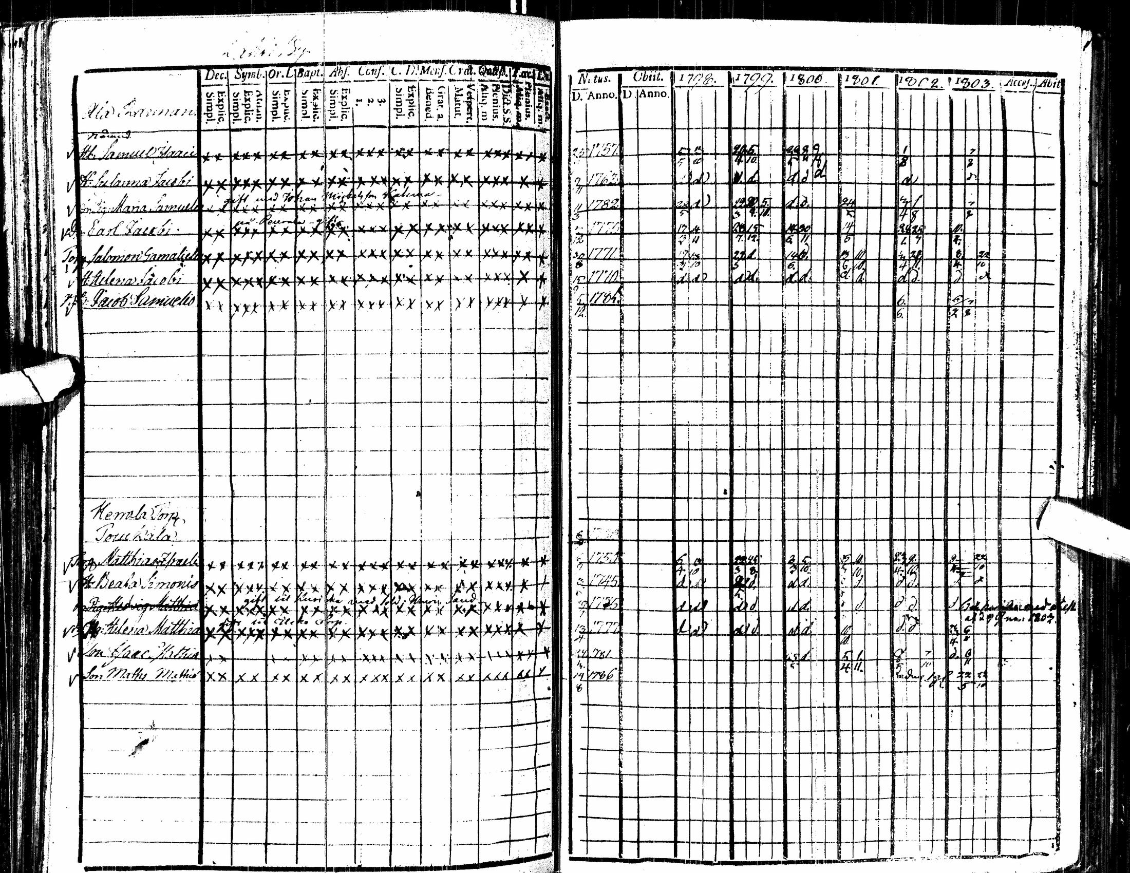 [ kuvat/168.jpg ]