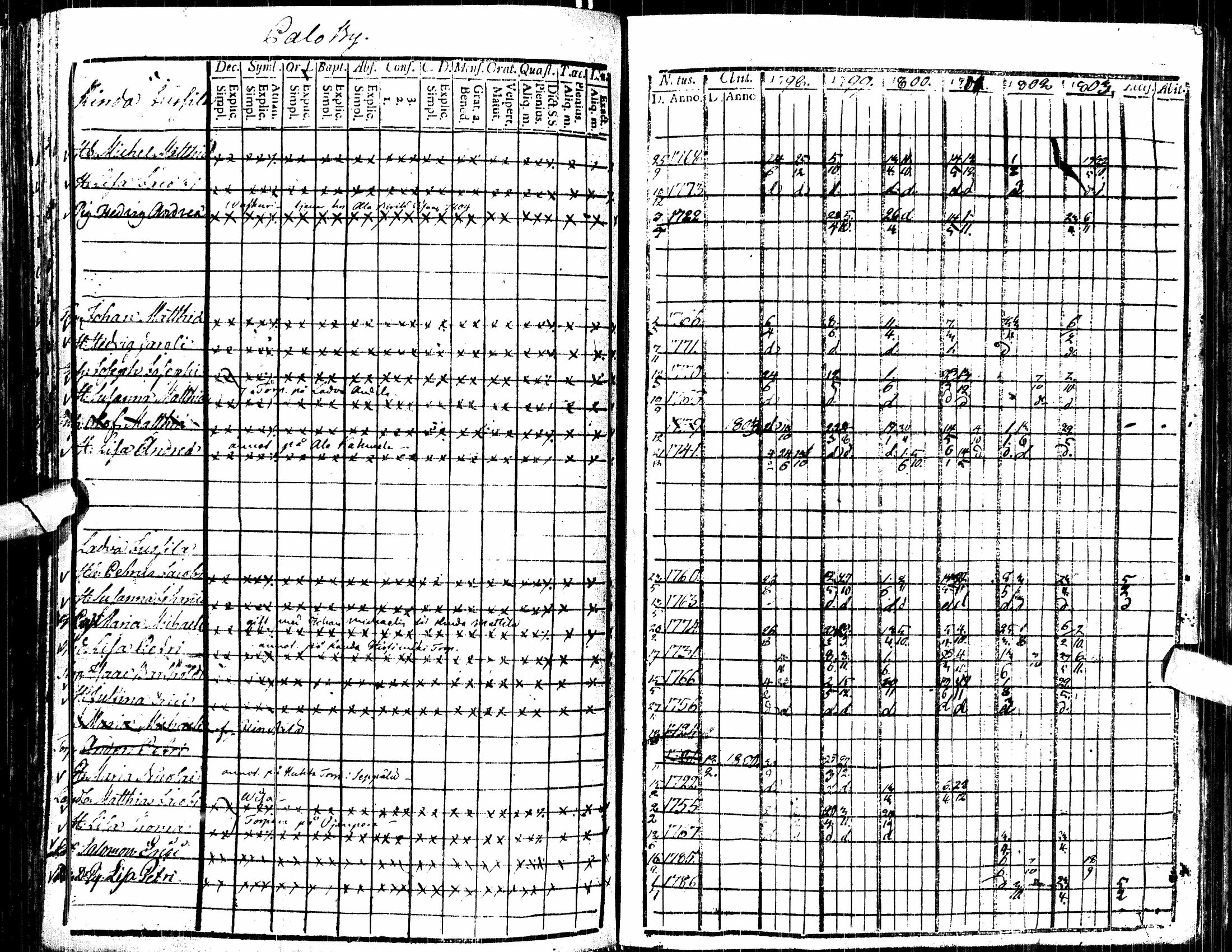 [ kuvat/195.jpg ]