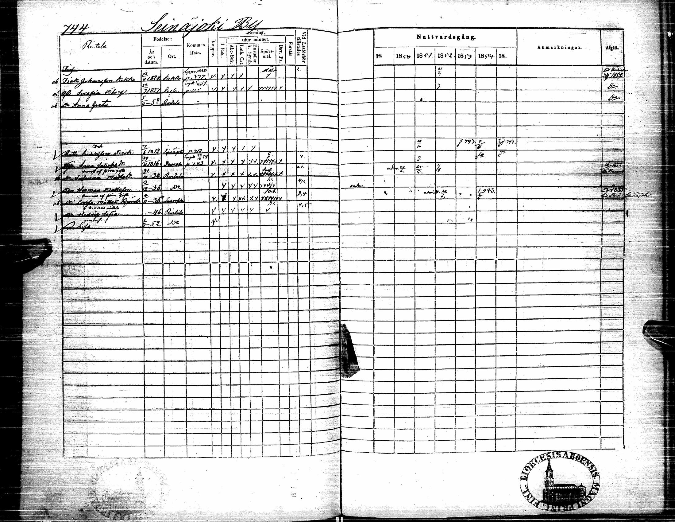 [ kuvat/745.jpg ]