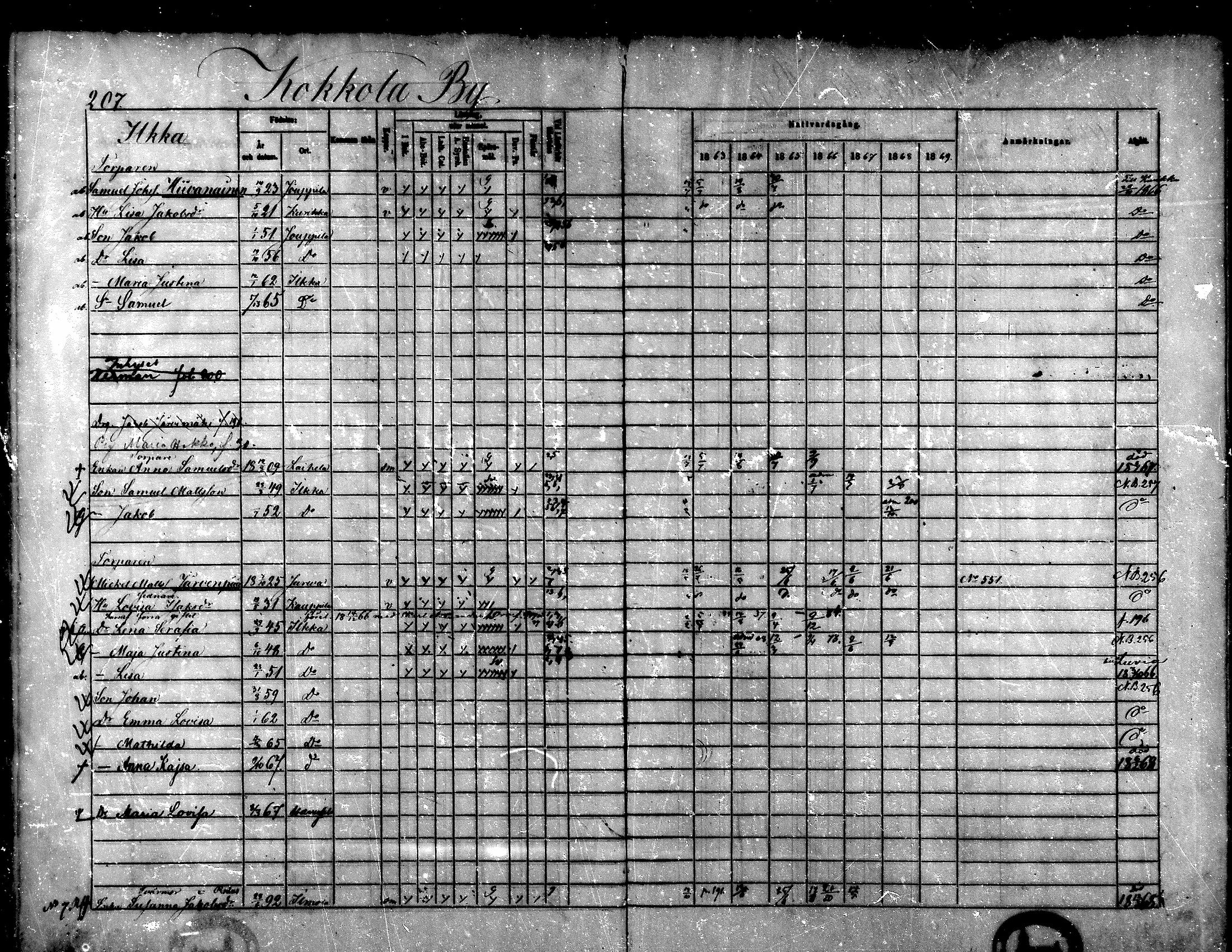 [ kuvat/193.jpg ]