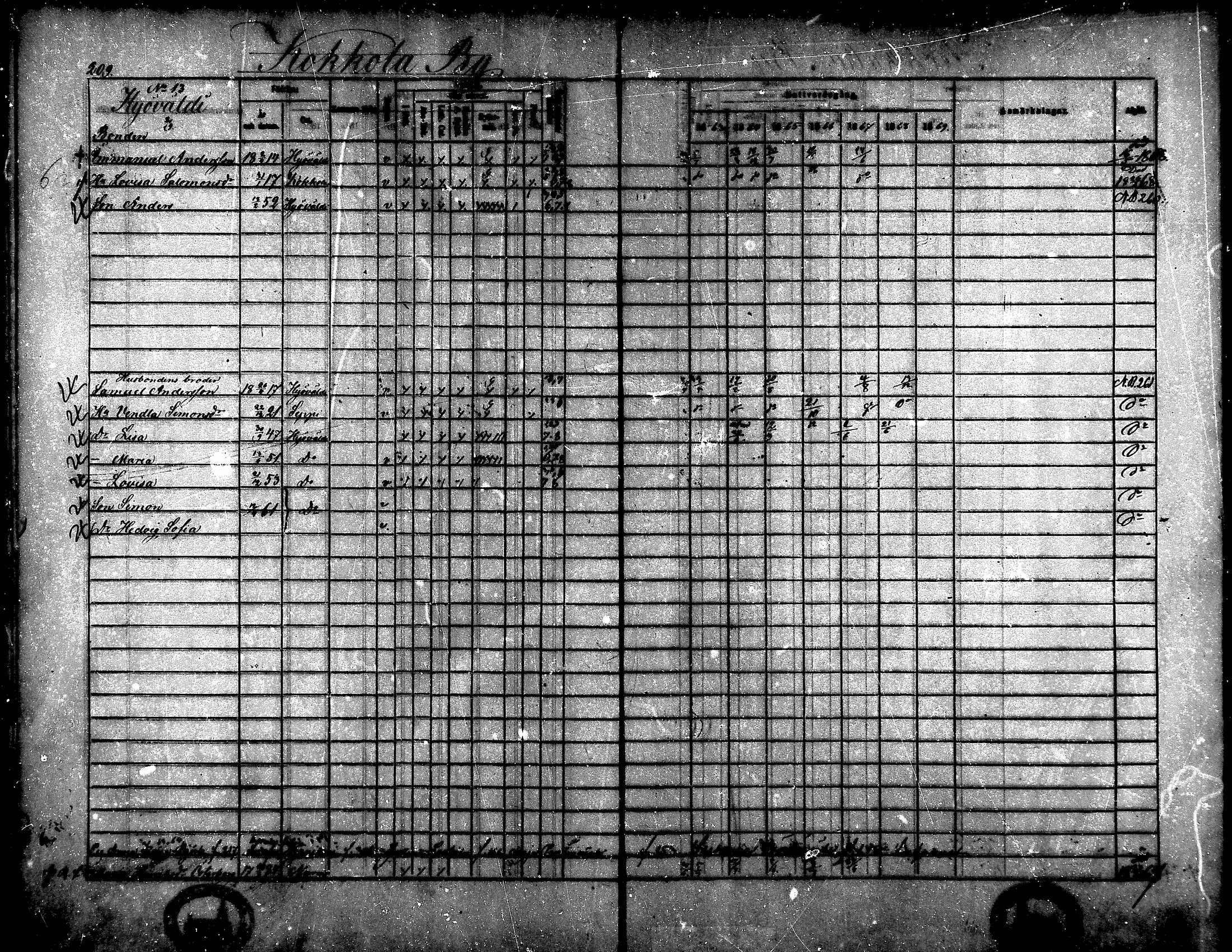 [ kuvat/195.jpg ]