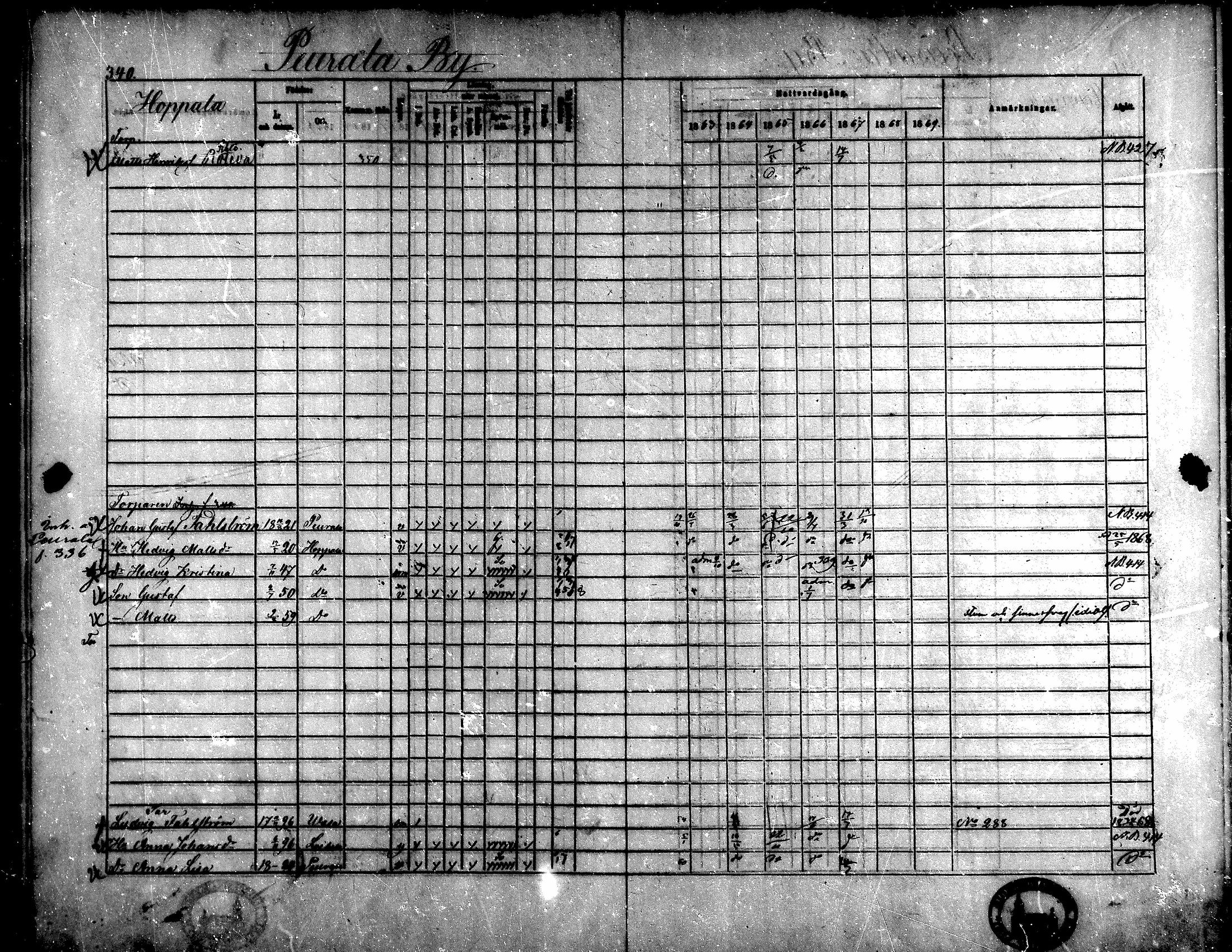 [ kuvat/323.jpg ]