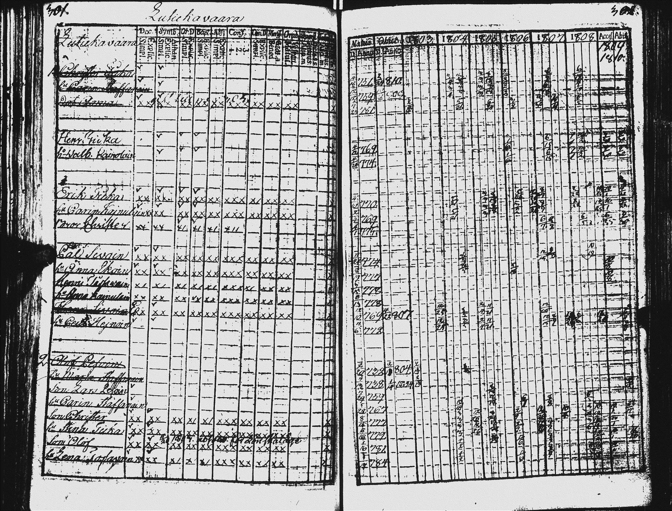 [ kuvat/156.jpg ]