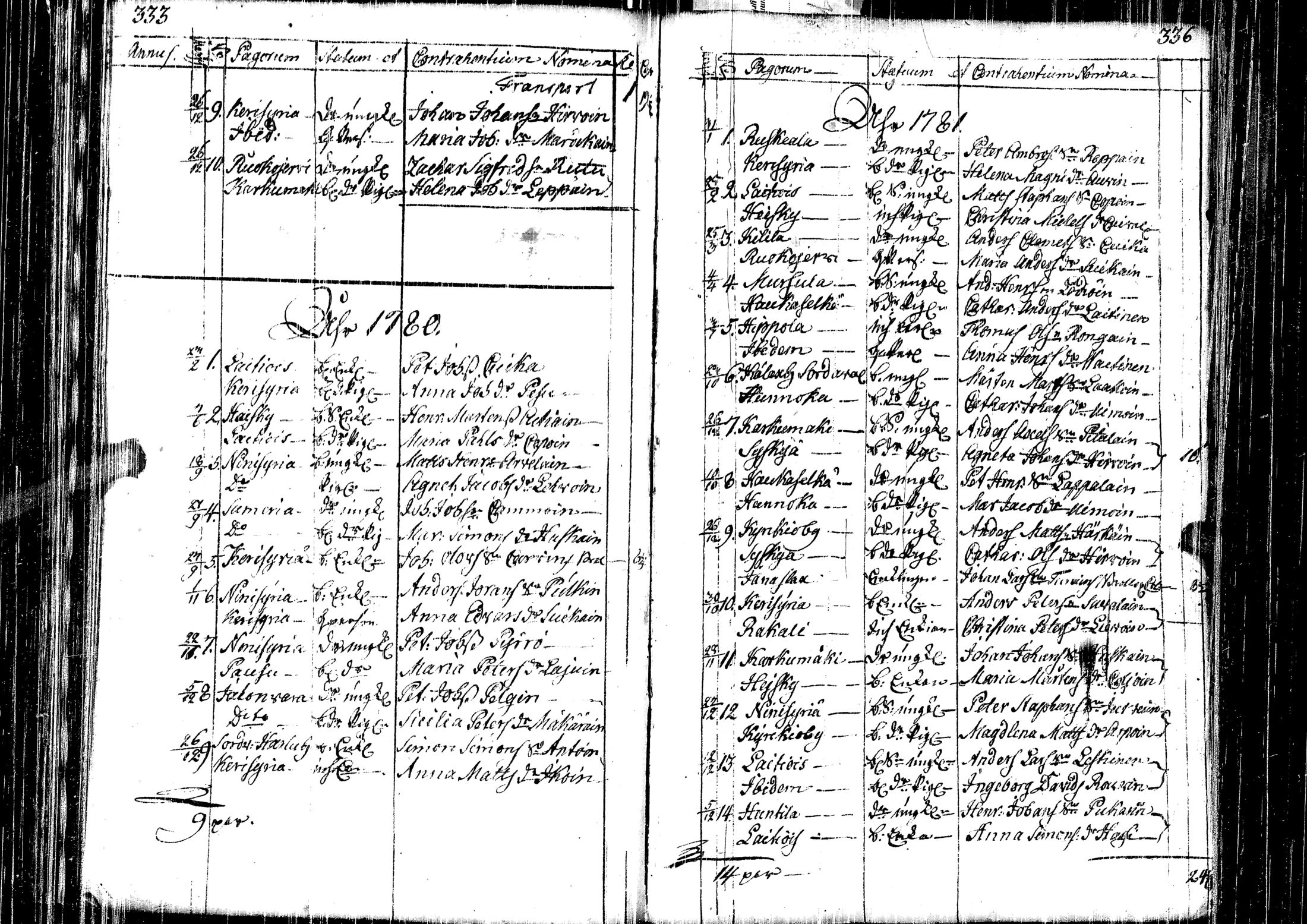 [ kuvat/117.jpg ]