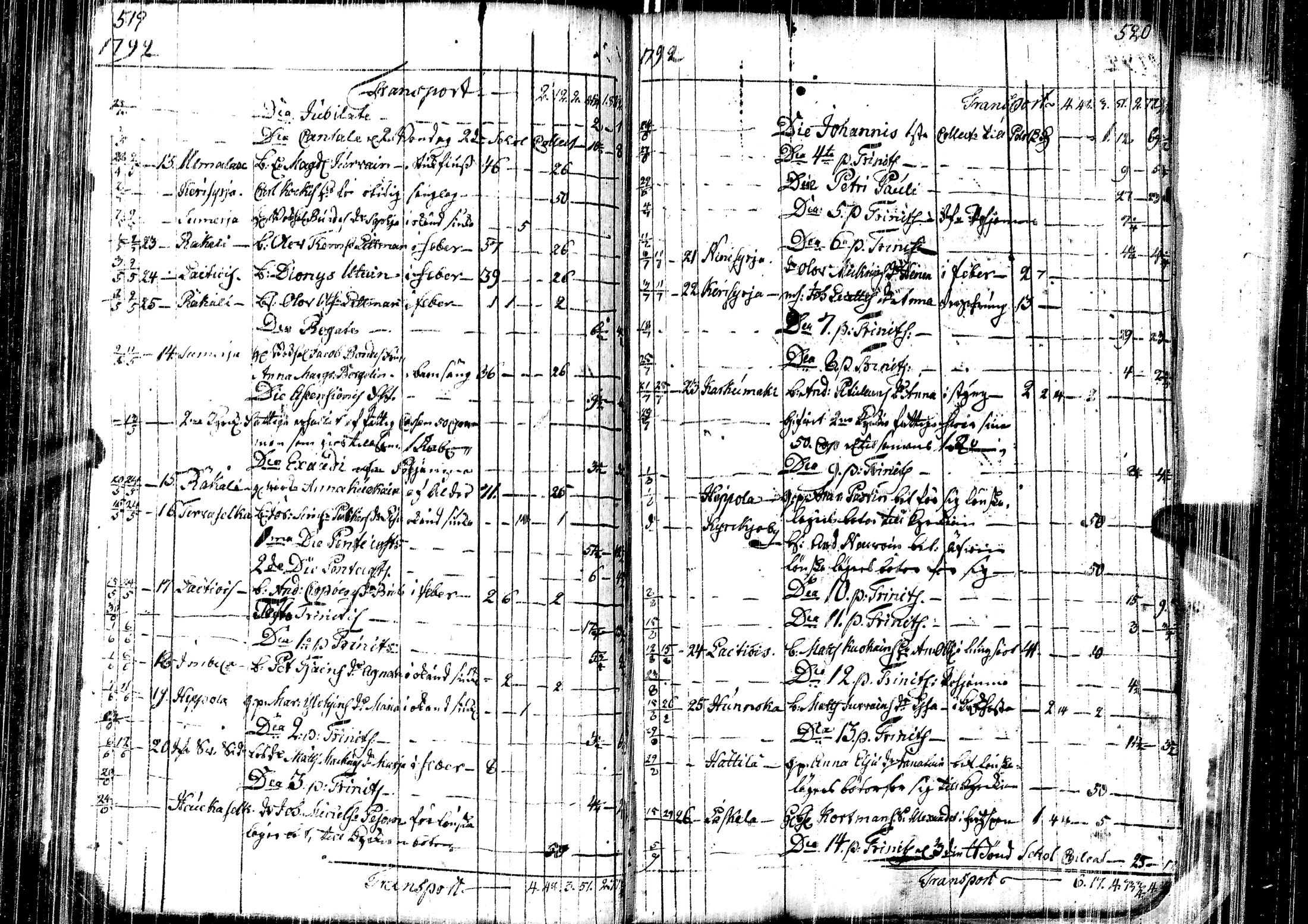 [ kuvat/205.jpg ]