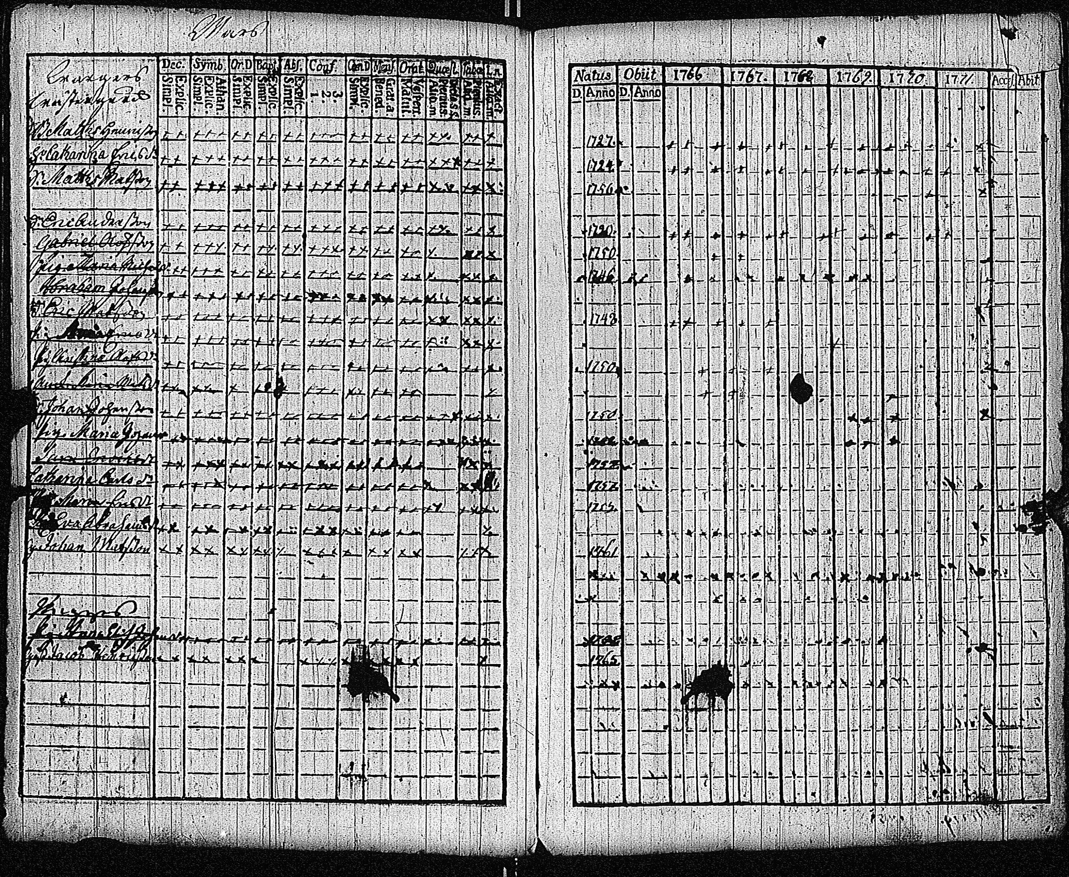 [ kuvat/191.jpg ]