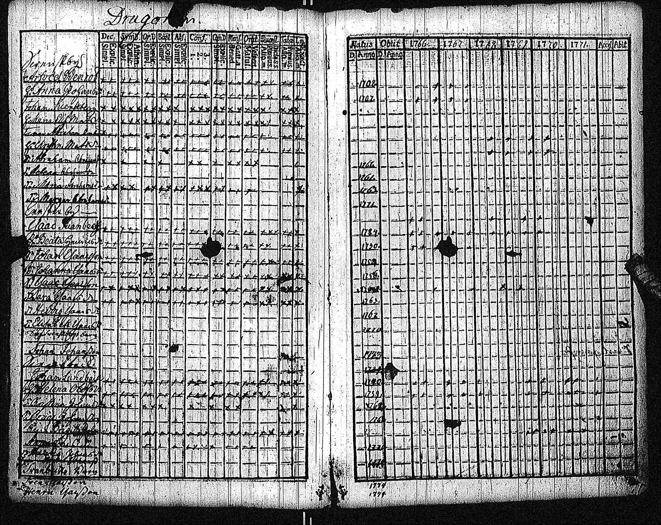 [ kuvat/225.jpg ]