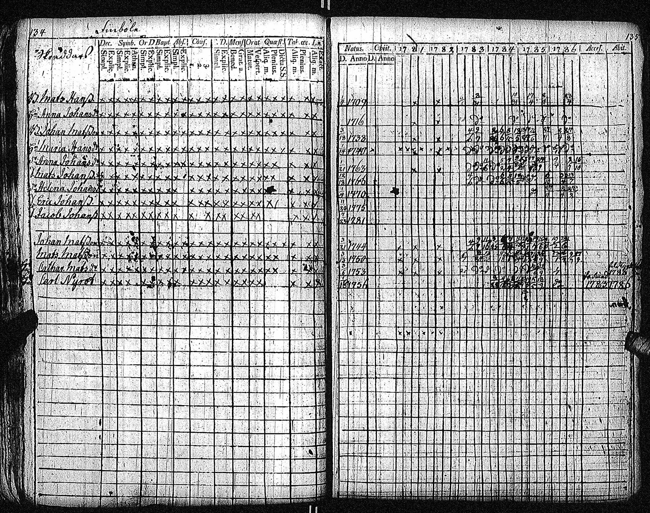 [ kuvat/71.jpg ]