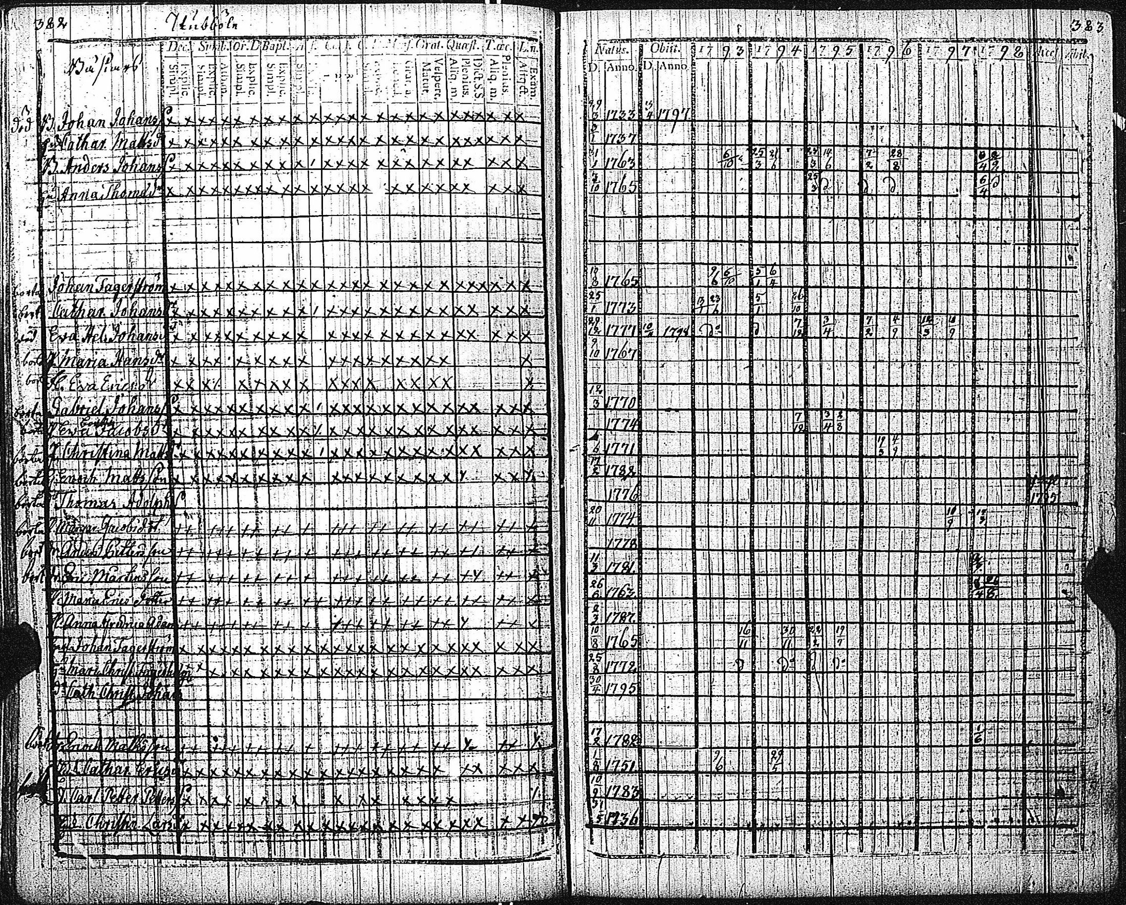 [ kuvat/195.jpg ]
