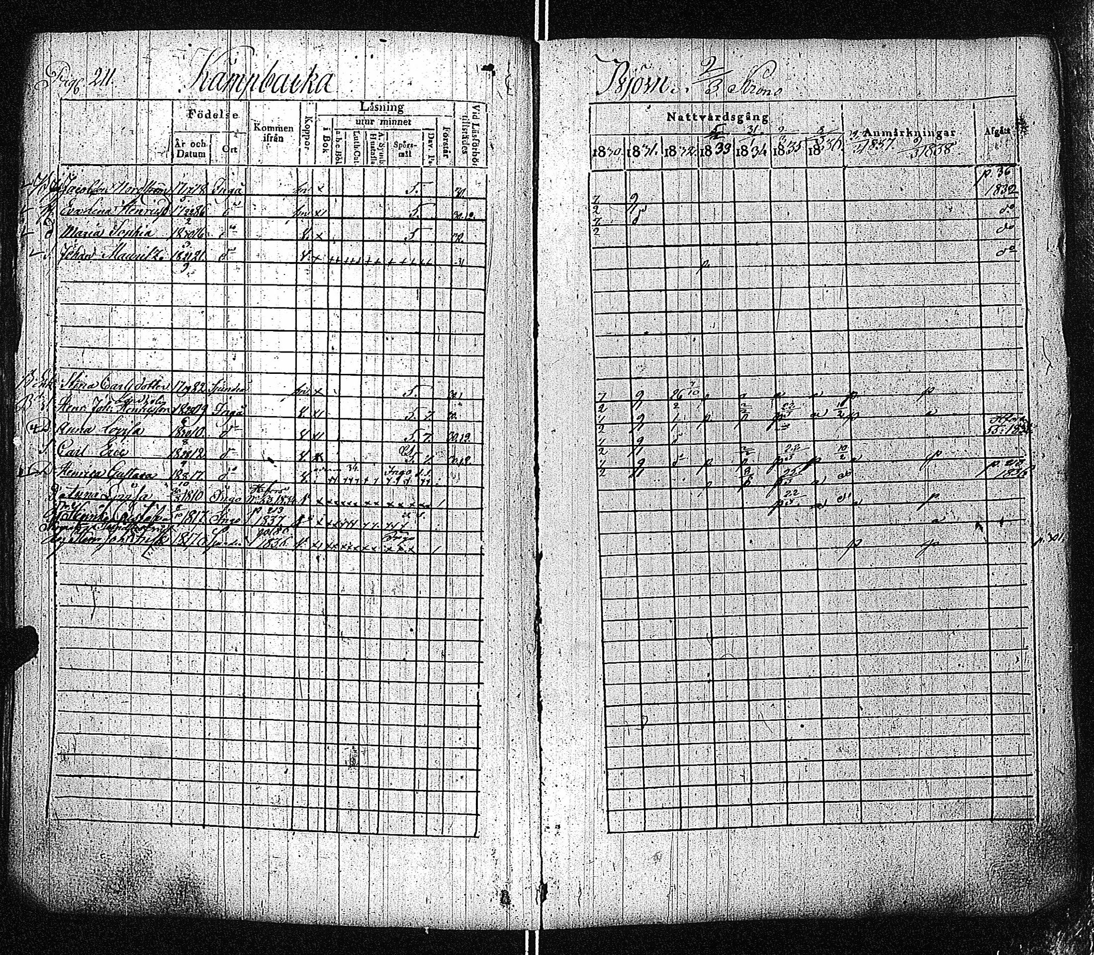 [ kuvat/212.jpg ]