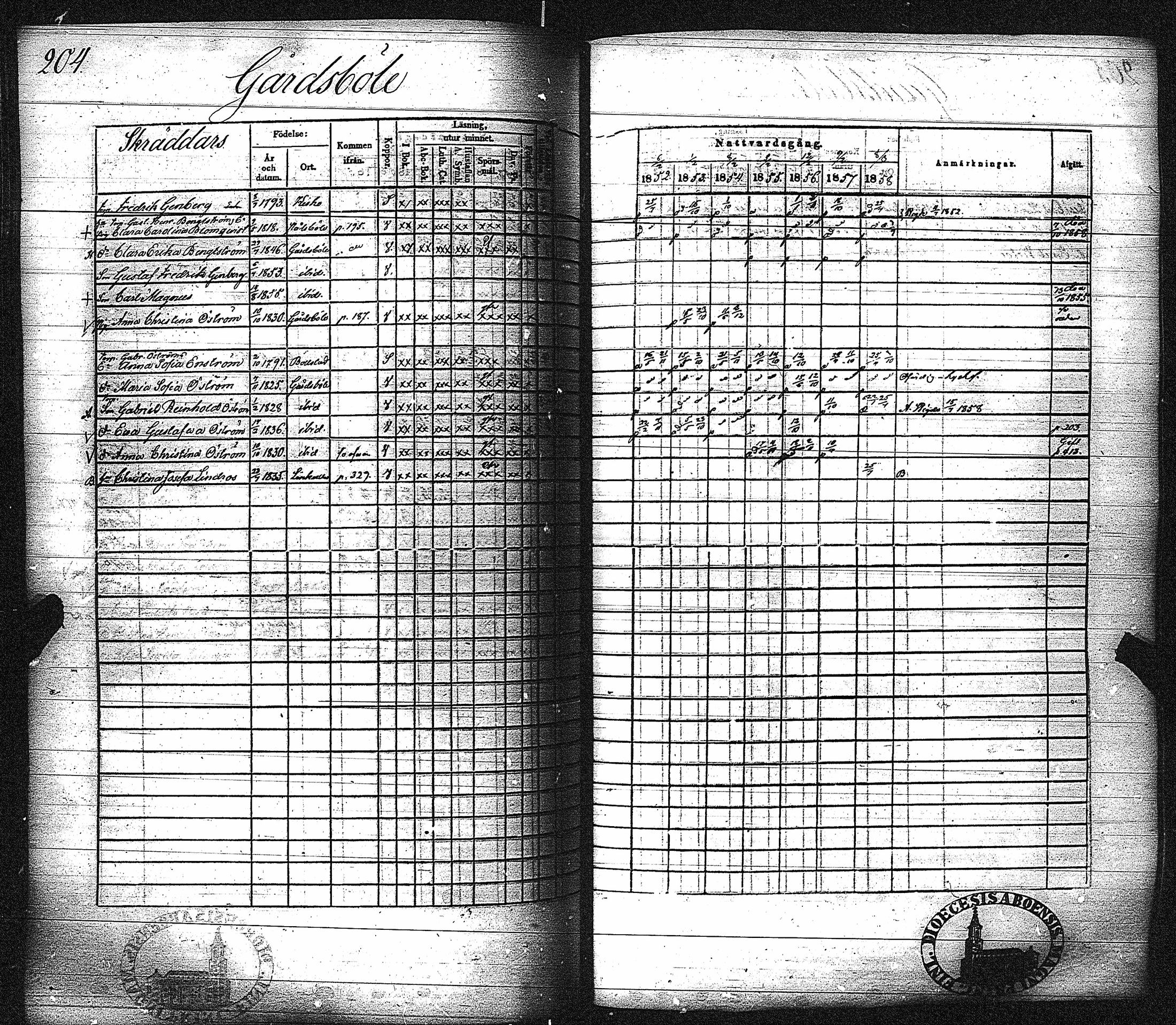 [ kuvat/210.jpg ]
