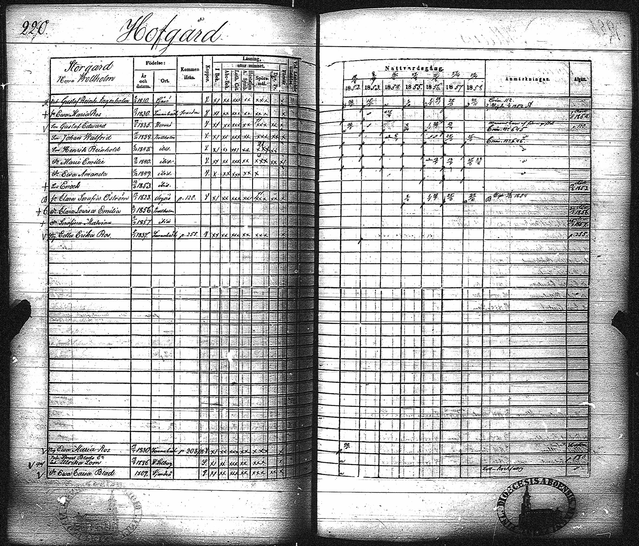 [ kuvat/226.jpg ]