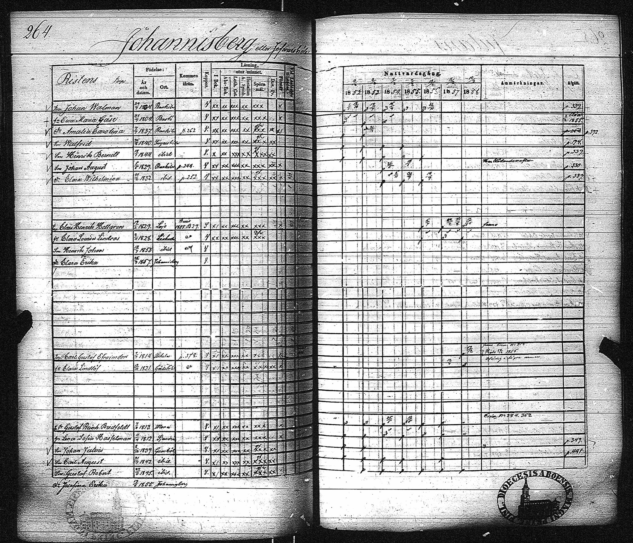 [ kuvat/270.jpg ]