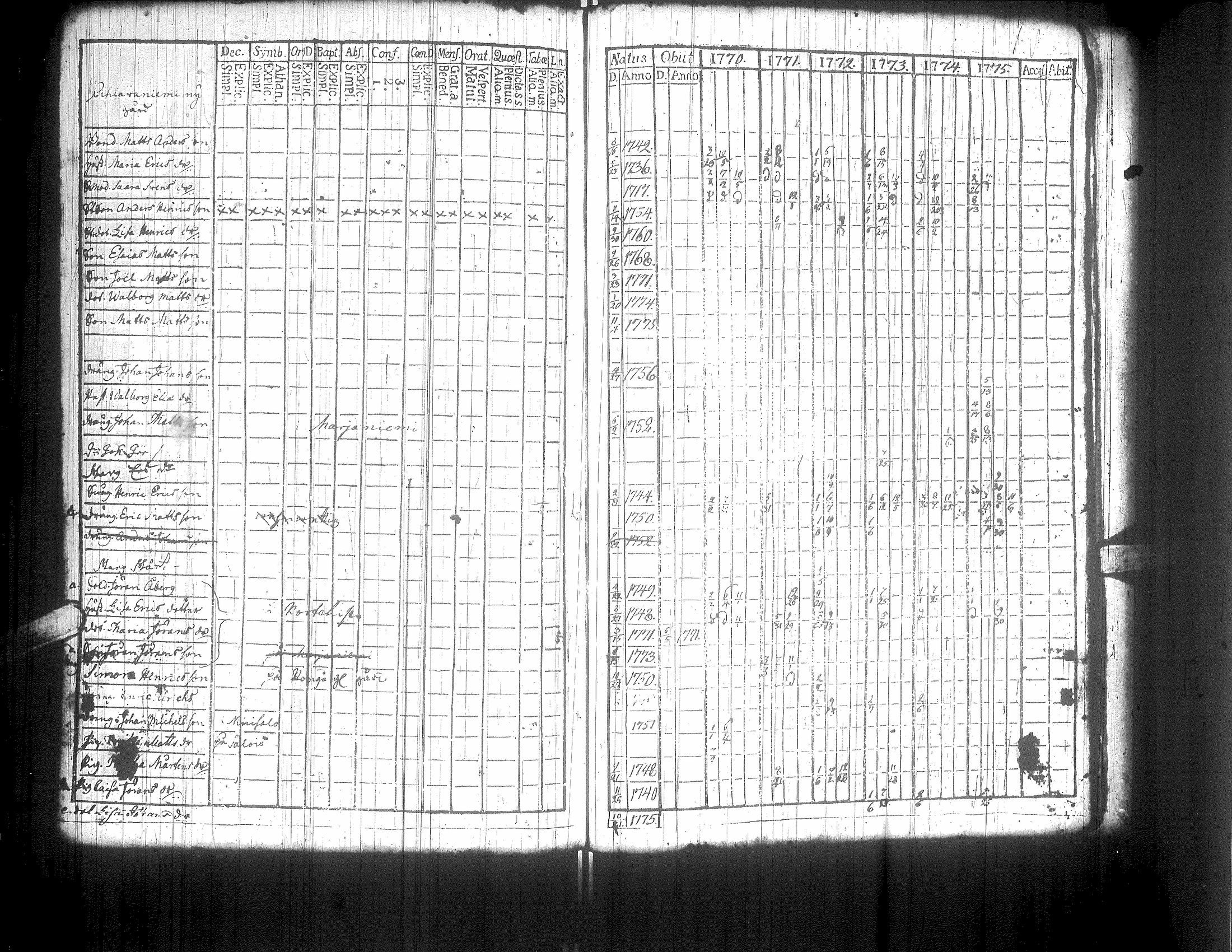 [ kuvat/226.jpg ]