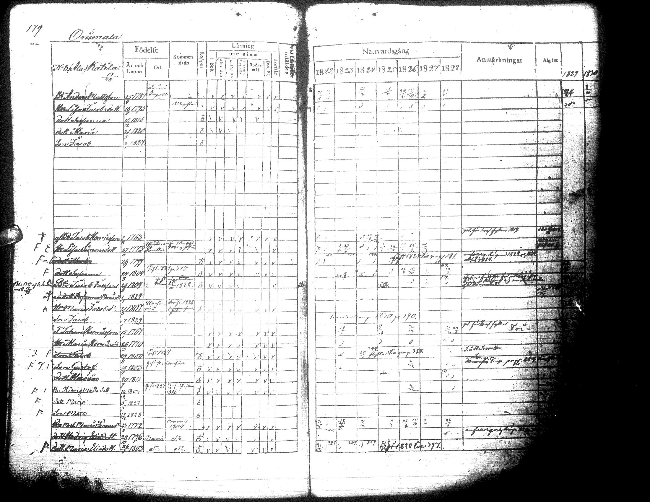 [ kuvat/177.jpg ]