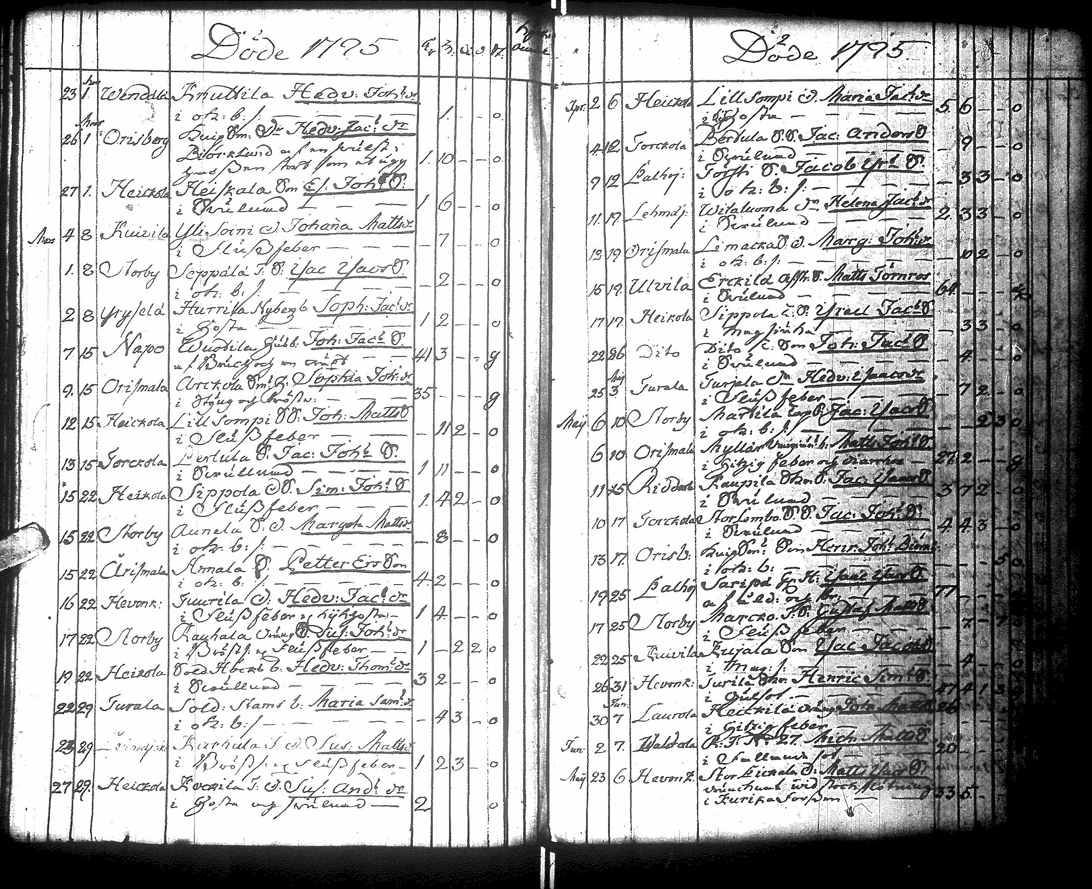 [ kuvat/125.jpg ]