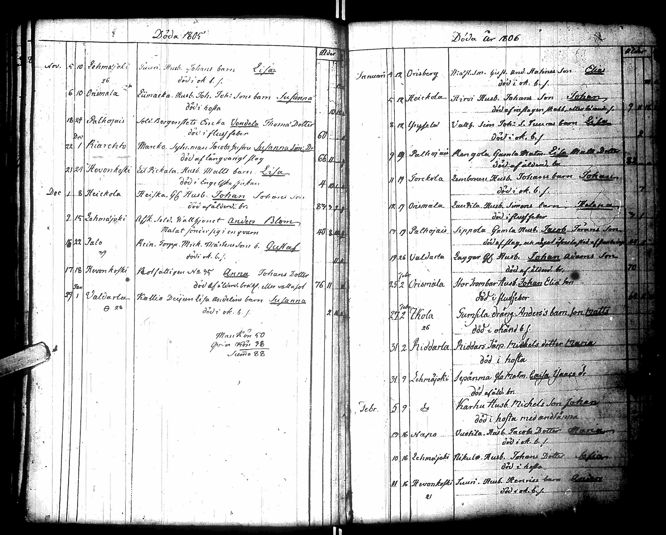 [ kuvat/153.jpg ]