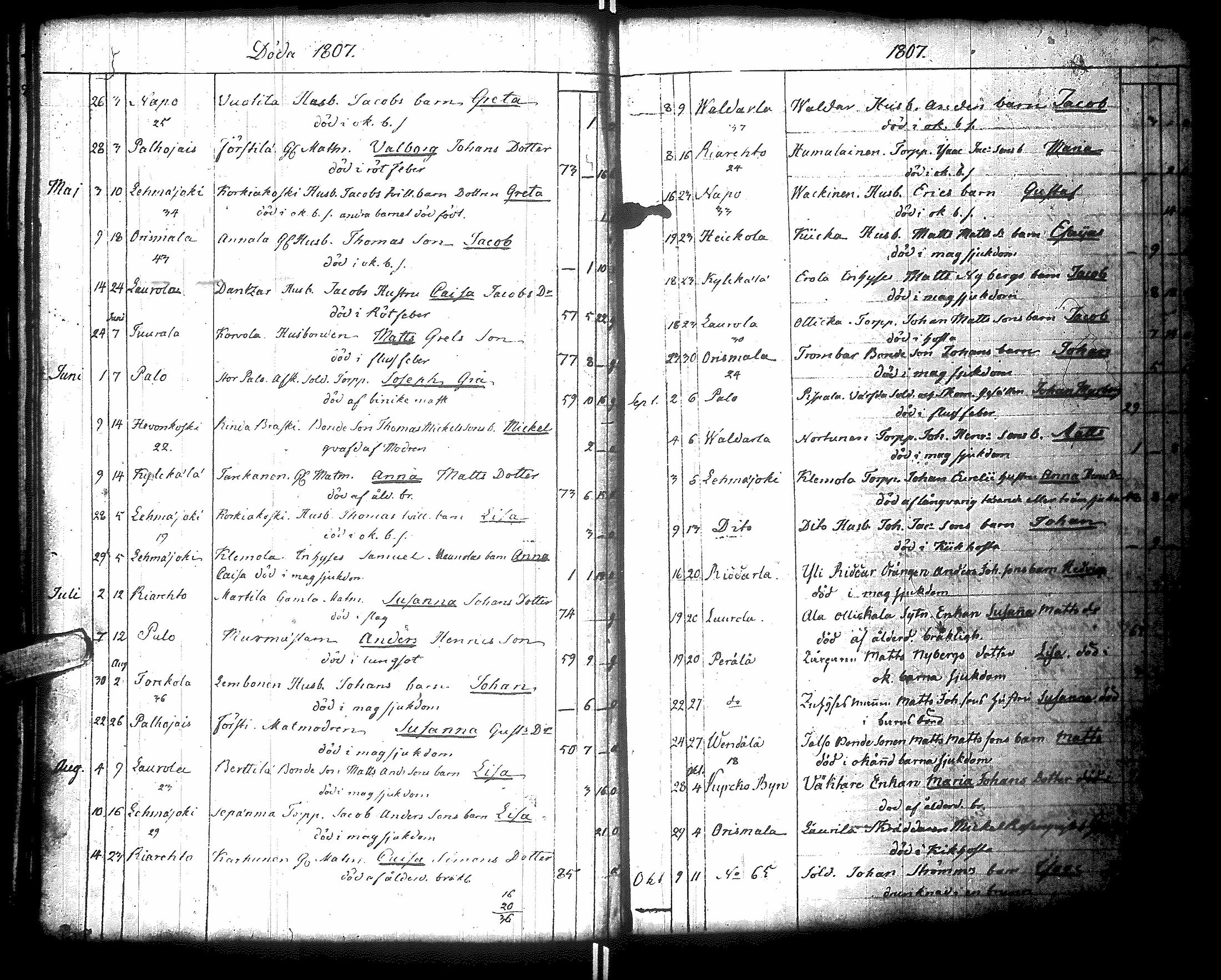 [ kuvat/157.jpg ]