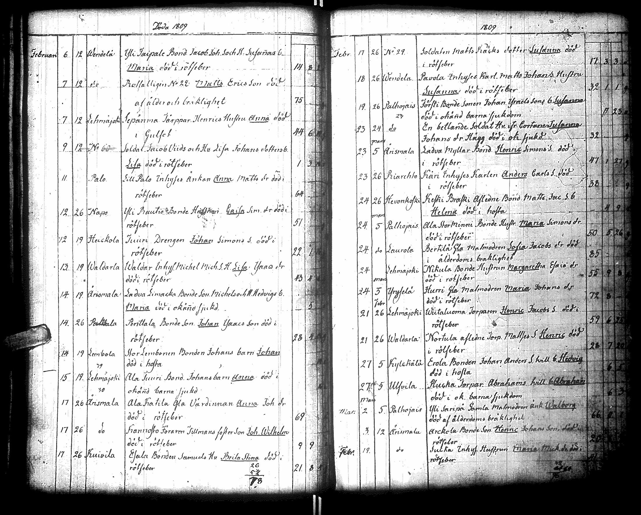 [ kuvat/168.jpg ]