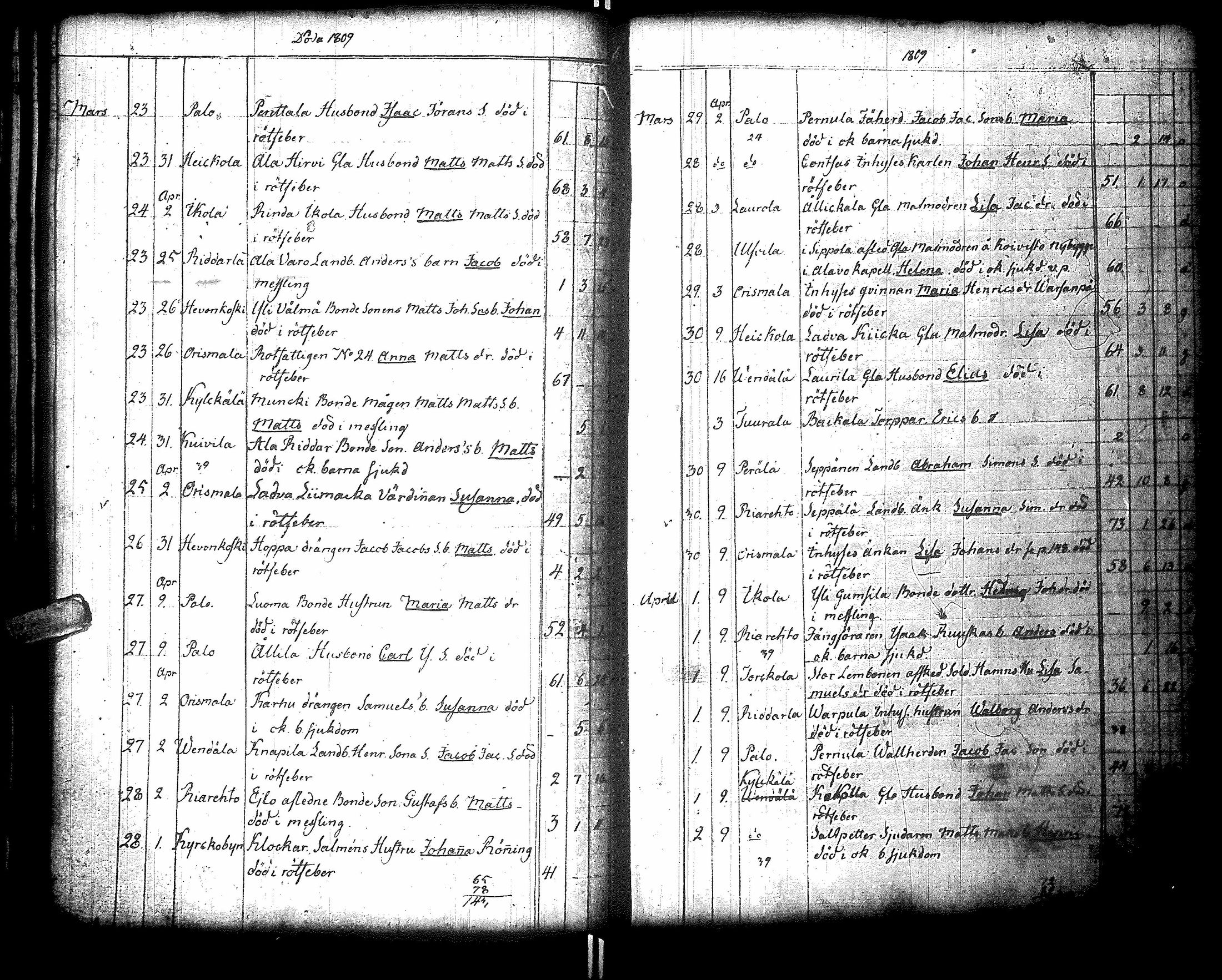 [ kuvat/170.jpg ]