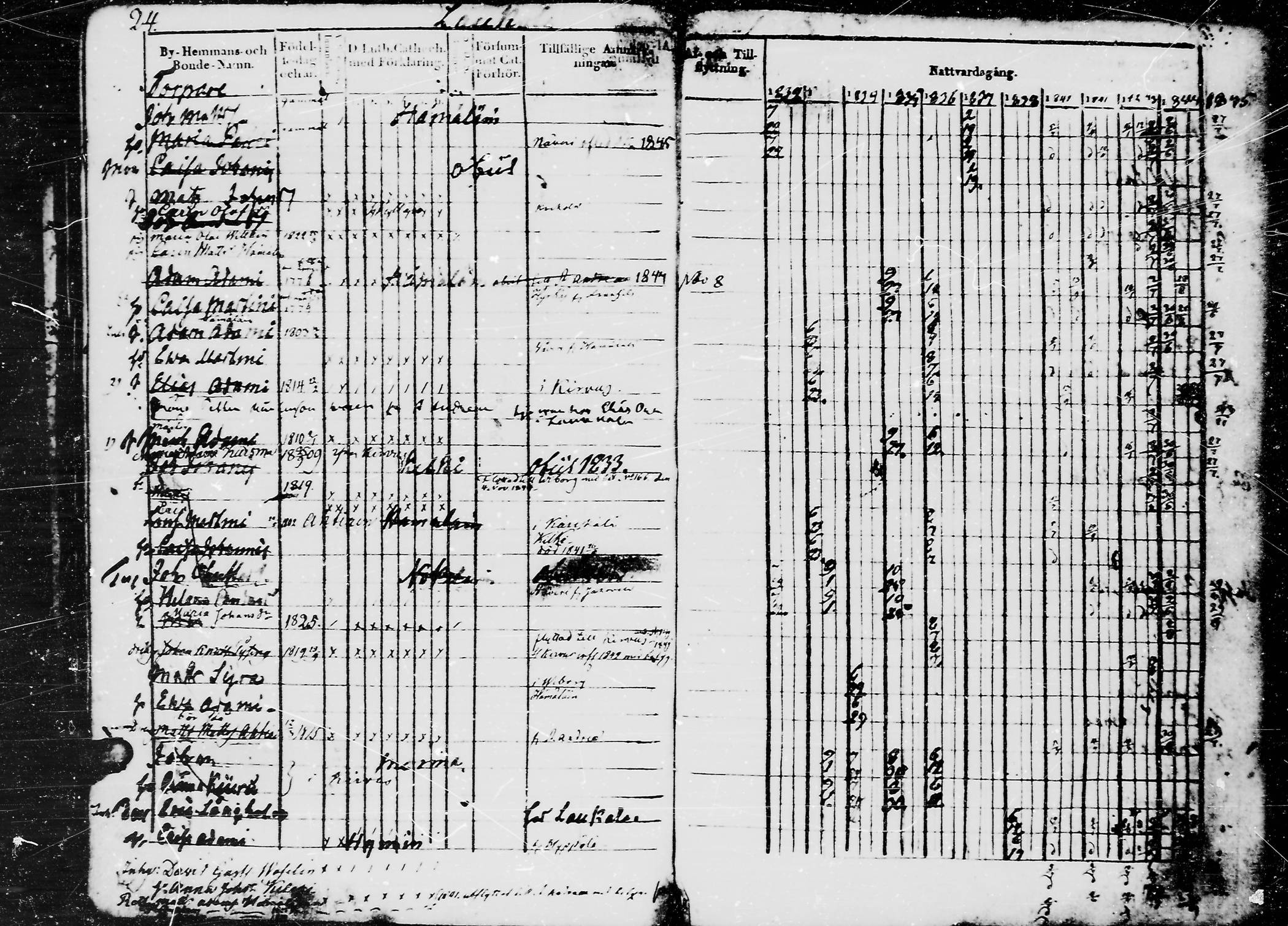 [ kuvat/197.jpg ]